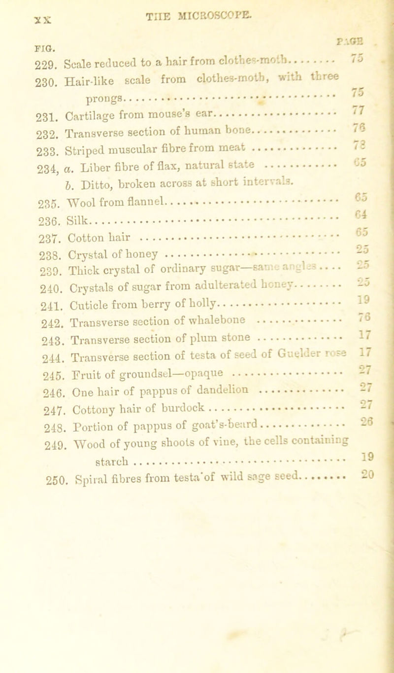 XX FIG. r-.on 229. Scale reduced to a hair from clothes-moth 230. Hair like scale from clothes-motb, with tnree prongs 231. Cartilage from mouse’s ear 232. Transverse section of human bone 233. Striped muscular fibre from meat 234. a. Liber fibre of flax, natural state b. Ditto, broken across at short intervals. 235. Wool from flannel 75 75 77 76 73 C5 65 236. Silk. 04 237. Cotton hair 238. Crystal of honey - 239. Thick crystal of ordinary sugar—same angles 240. Crystals of sugar from adulterated honey 241. Cuticle from berry of holly 242. Transverse section of whalebone 243. Transverse section of plum stone 244. Transverse section of testa of seed of Guelder rose 245. Fruit of groundsel—opaque 246. One hair of pappus of dandelion 247. Cottony hair of burdock 248. Portion of pappus of goat’s-benrd 249. Wood of young shoots of vine, the cells containing 65 25 25 19 76 17 17 27 27 27 26 starch 19 250. Spiral fibres from testa'of wild sage seed,