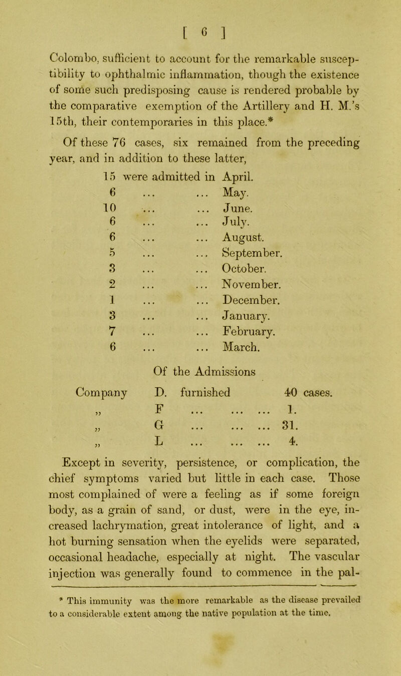 Colombo, sufficient to account for the remarkable suscep- tibility to ophthalmic inflammation, though the existence of some such predisposing cause is rendered probable by the comparative exemption of the Artillery and H. M.’s 15th, their contemporaries in this place.* Of these 76 cases, six remained from the preceding year, and in addition to these latter, 15 were admitted in April. May. June. 6 10 6 6 5 3 2 J 3 7 6 J uly. August. September. October. November. December. J anuary. February. March. Company )? )) Of the Admissions D. furnished F G L 40 cases. 1. 31. 4. Except in severity, persistence, or complication, the chief symptoms varied but little in each case. Those most complained of were a feeling as if some foreign body, as a grain of sand, or dust, were in the eye, in- creased lachrymation, great intolerance of light, and a hot burning sensation when the eyelids were separated, occasional headache, especially at night. The vascular injection was generally found to commence in the pal- * This immunity was the more remarkable as the disease prevailed to a considerable extent among the native population at the time.