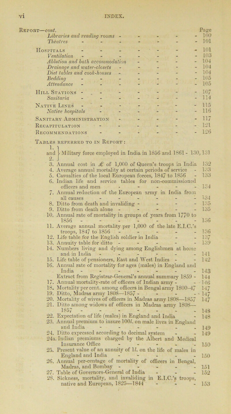 Report—cont. Page Libraries and reading rooms ----- 100 Theatres - - - - - - - 101 Hospitals - - - - - - 101 Ventilation - - - - - - -103 Ablution and batli accommodation - 104 Drainage and water-closets - - - - - 104 Diet tables and cook-houses - - - - - 104 Bedding - - - - - - -105 Attendance ------- 105 Hill Stations - - - - - - 107 Sanitaria - - - - - - -114 Native Lines - - - - - - -115 Native hospitals - - - - - -116 Sanitary Administration - - - - - 11/ Recapitulation ------ l-l Recommendations ------ 126 Tables referred to in Report : Ll and l Military force employed in India in 1856 and 1861 - 130,131 3. Annual cost in £ of 1,000 of Queen’s troops in India 132 4. Average annual mortality at certain periods of sendee - 1.'3 5. Casualties of the local European forces, 1847 to 1856 - 133 6. Indian life and service tables for non-commissioned officers and men ----- 134 7. Annual reduction of the European army in India from all causes ------ 134 8. Ditto from death and invaliding - - - - 135 .9. Ditto from death alone ----- 135 10. Annual rate of mortality in groups of years from 1770 to 1856 136 11. Average annual mortality per 1,000 of the late E.I.C.’s troops, 1847 to 1856 - - - - - 136 12. Life table for the English soldier in India - - 137 13. Annuity table for ditto ----- 139 14. Numbers living and dying among Englishmen at home and in India - - - - - -141 15. Life table of pensioners. East and West Indies - - 142 16. Annual rate of mortality for ages (males) in England and India ------- 143 Extract from Registrar-General’s annual summary 1859 - 144 17. Annual mortality-rate of officers of Indian army - - 146 18. Mortality per cent, among officers in Bengal army 1800—17 147 19. Ditto, Madras army 1808—1857 - - - - • I47 20. Mortality of wives of officers in Madras army 1808—1857 1-47 21. Ditto among widows of officers in Madras armv 1808— 1857 - - - - - - - 14S 22. Expectation of life (males) in England and India - 148 23. Annual premium to insure 100/. on male lives in England and India ------ 149 24. Ditto expressed according to decimal system - - 149 24a. Indian premiums charged by the Albert and Medical Insurance Office ----- 150 25. Present value of an annuity of 1/. on the life of males in England and India ----- 150 26. Annual per-centage of mortality of officers in Bengal, Madras, and Bombay ----- 151 27. Table of Governors-General of India ... 150 28. Sickness, mortality, and invaliding in E.I.C.’s troops, native and European, 1825—1844 - 153