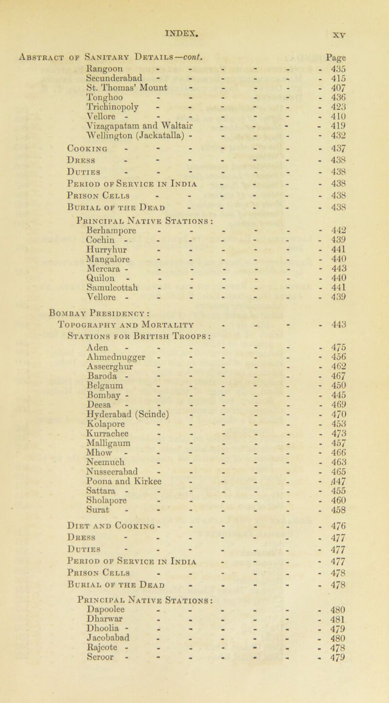 Abstract of Sanitary Details—cont. Rangoon Page 435 Secunderabad - - - - . 415 St. Thomas’ Mount - - - - - 407 Tonglioo - - - - . 436 Trichinopoly - - - - - 423 Vellore - - - - - - 410 Vizagapatam and Waltair - - - - 41!) Wellington (Jackatalla) - - - - - 432 Cooking - - - - - 437 Dress - - - - - 438 Duties - - - - - 438 Period of Service in India - - - - 438 Prison Cells - - - - - 438 Burial of the Dead - - - - - 438 Principal Native Stations : Berhampore . . 442 Cochin - - - - - - 439 Hurryhur - - - - - 441 Mangalore - - - - - 440 Mereara - - . - - - 443 Quilon - . . . - 440 Samulcottah - - . - . 441 Vellore - - - - - - 439 Bombay Presidency: Topography and Mortality - - - - 443 Stations for British Troops : Aden ... 475 Ahmednugger - - - - - 456 Asseerghur - - - - - 462 Baroda - - - - - . 467 Belgaum - - - - - 450 Bombay - - - - - - 445 Deesa - - - - - 469 Hyderabad (Scinde) - - - - - 470 Kolapore - - - - - 453 Kurrachee - - - - - 473 Malligaum - - - - - 457 Mhow - - - - - 466 Neemuch - . - - 463 Nusseerabad . _ _ 465 Poona and Kirkee - - . _ - .447 Sattara - - . - 455 Sholapore - - - - - 460 Surat - - - - 458 Diet and Cooking- - - . . • 476 Dress - - - - - 477 Duties - . - . - 477 Period of Service in India - - - - 4 77 Prison Cells - - - . - 478 Burial of the Dead - - - - - 478 Principal Native Stations: Dapoolee 480 Dharwar • 481 Dhoolia - - - 479 Jacobabad • 480 Rajcote - - - 478 Seroor - - - 479