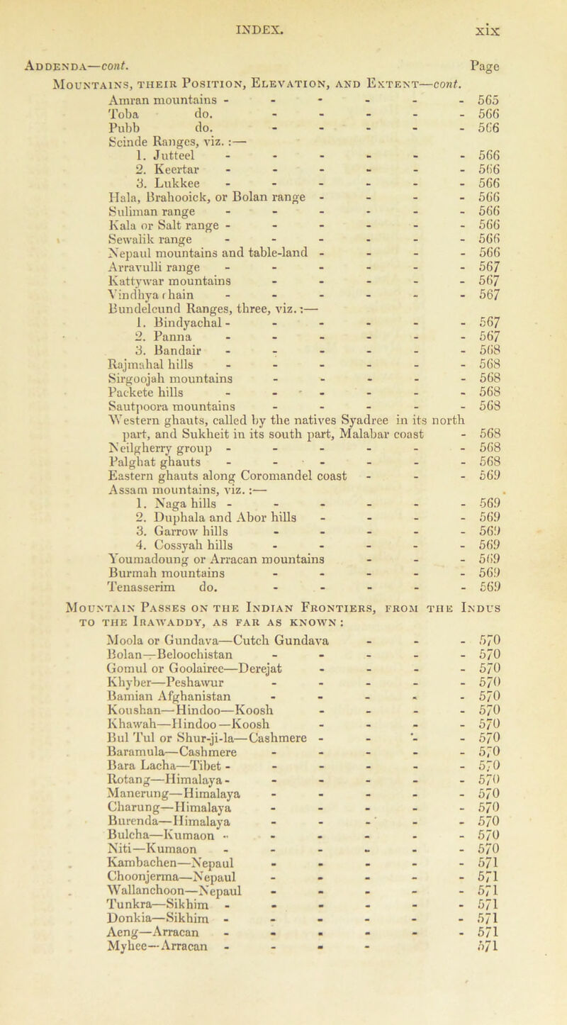 Addenda—cont. Page Mountains, their Position, Elevation, and Extent—cont. Amran mountains ------ 565 Toba do. - - - - - 566 Pubb do. 566 Seinde Ranges, viz.:— 1. Jutteel ------ 566 2. Keertar - - - - - -566 3. Lukkee ------ 566 Haln, Brahooick, or Bolan range - - - - 566 Suliman range ------ 566 Kala or Salt range ------ 566 Sewalik range ------ 566 Nepaul mountains and table-land - - - - 566 Arravulli range ------ 567 Kattywar mountains ----- 567 Yindhya rhain ------ 567 Bundelcund Ranges, three, viz.:— 1. Bindyachal- ----- 567 2. Panna ------ 567 3. Bandair ------ 568 Rajmahal hills ------ 568 Sirgoojah mountains ----- 568 Packete hills ------ 568 Sautpoora mountains ----- 568 Western ghauts, called by the natives Syadree in its north paid, and Sukheit in its south part, Malabar coast - 568 N eilgherry group ------ 568 Palghat ghauts - - - - - 568 Eastern ghauts along Coromandel coast - - - 569 Assam mountains, viz.:— 1. Naga hills - - . - - 569 2. Duphala and Abor hills - - - - 569 3. Garrow hills - - - - 569 4. Cossyah hills - - - - 569 Youmadoung or Arracan mountains - - - 569 Burmah mountains - - - - 569 Tenasserim do. - - - - 569 stain Passes on the Indian Frontiers, FROM the Indus THE IrAWADDY, AS FAR AS KNOWN: Moola or Gundava—Cutch Gundava _ • - 570 Bolan—Beloochistan . - _ - 570 Gomul or Goolairee—Derejat - - - - 570 Khyber—Peshawur - - - - 570 Bamian Afghanistan - - * - 570 Koushan—Hindoo—Koosh - - - - 570 Khawah—Hindoo —Koosh _ - . - 570 Bui Tul or Shur-ji-la—Cashmere - . *- - 570 Baramula—Cashmere - . - 570 Bara Lacha—Tibet - - . • - 570 Rotang—Himalaya - - - - - 570 Manerung—Himalaya - - - - 570 Cliarung—Himalaya - - - - 570 Burenda—Himalaya - - ' - - 570 Bulcha—Ivumaon • . • - 570 Niti—Kumaon - . - 570 Kambachen—Nepaul • • - - 571 Choonjerma—Nepaul - - - - 571 Wallanchoon—Nepaul - . - - 571 Tunkra—Sikhim - • • - - 571 Donkia—Sikhim - m - - - 571 Aeng—Arracan . - - - 571 Myhee—Arracan - - - 571