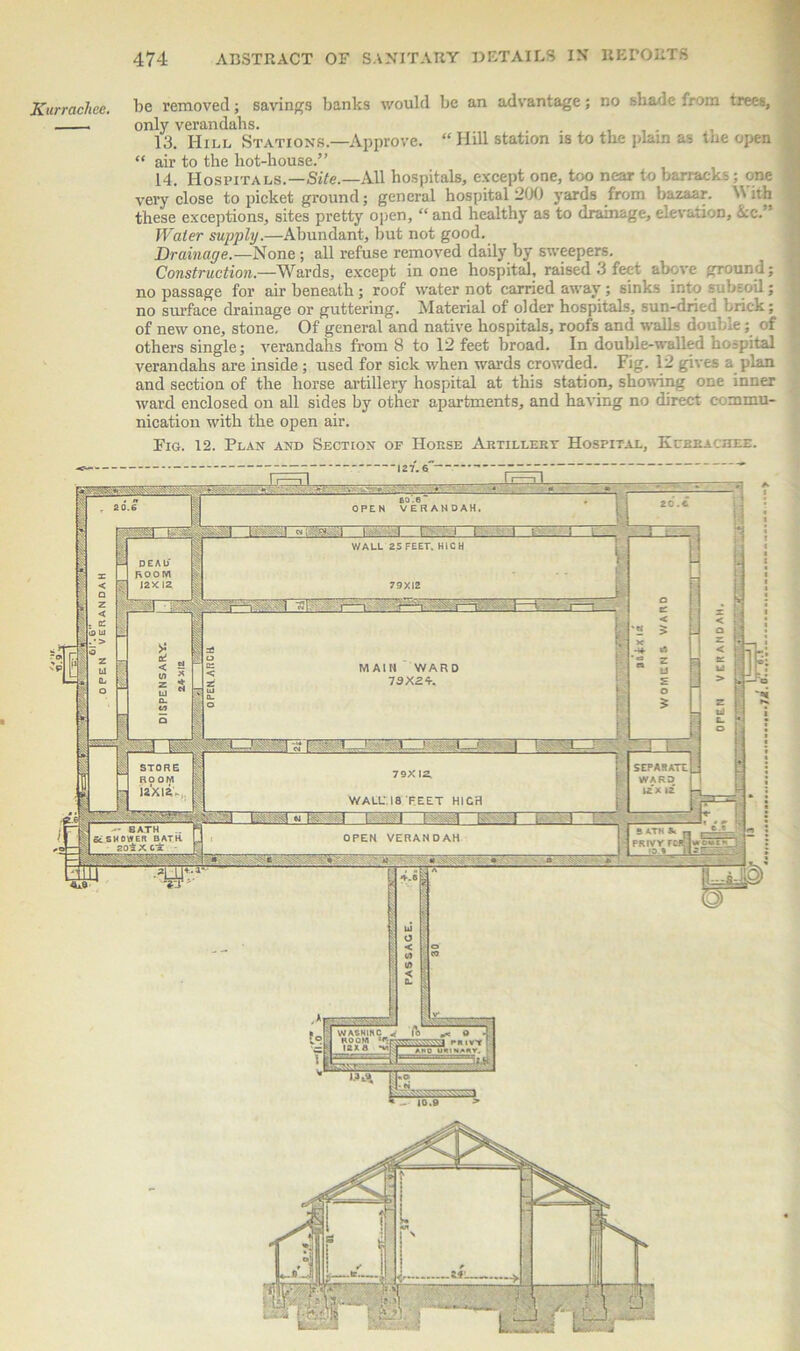 Kurrachec. removed; savings banks would be an advantage; no shade from trees, only verandahs. 13. Hill Stations—Approve. “Hill station is to the plain as tue open “ air to the liot-house.” 14. Hospitals.—Site.—All hospitals, except one, too near to barracks; one very close to picket ground; general hospital 200 yards from bazaar. With - these exceptions, sites pretty open, “ and healthy as to drainage, elevation, Ac. Water supply.—Abundant, but not good. Drainage.—None ; all refuse removed daily by sweepers. Construction.—Wards, except in one hospital, raised 3 feet above ground; no passage for air beneath; roof water not carried away; sinks into subsoil; no surface drainage or guttering. Material of older hospitals, sun-dried brick; of new one, stone. Of general and native hospitals, roofs and walls double; of others single; verandahs from 8 to 12 feet broad. In double-walled hospital verandahs are inside; used for sick when wards crowded. Fig. 12 gives a plan and section of the horse artillery hospital at this station, showing one inner ward enclosed on all sides by other apartments, and having no direct commu- nication with the open air. Fig. 12. Plan and Section of House Aktilleet Hospital, Kckkachee.