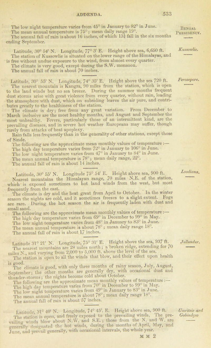 The low night temperature varies from 45° in January to 82° in June. The mean annual temperature is 75°; mean daily range 19°. The annual fall of rain is about 16 inches, of which 13? fall in the six months ending September. Latitude, 30° 54' N. Longitude, 77° 3' E. Height above sea, 6,650 ft. The station of Kussowlie is situated on the lower range of the Himalayas, and is free without undue exposure to the wind, from almost every quarter. The climate is very good, except during the S.W. monsoon. The annual fall of rain is about 70 inches. Latitude, 30° 55' N. Longitude, 74° 35' E. Height above the sea 720 ft. The nearest mountain is Kangra, 90 mile3 from the station, which is open to the land winds but no sea breeze. During the summer months frequent dust storms arise with great violence from every quarter, without rain, loading the atmosphere with dust, which on subsiding leaves the air pure, and contri- butes greatly to the healthiness of the station. The climate is dry; free from any great variation. From December to March inclusive are the most healthy months, and August and September the most unhealthy. Fevers, particularly those of an intermittent kind, are the prevailing diseases, and in severe hot weather Europeans may suffer, though rarely from attacks of heat apoplexy. Rain falls less frequently than in the generality of other stations, except those of Sinde. The following are the approximate mean monthly values of temperature :— The high day temperature varies from 72° in January to 106° in June. The low night temperature varies from 47° in January to 84° in June. The mean annual temperature is 78°; mean daily range, 22°. The annual fall of rain is about 14 inches. Latitude, 30° 55' N. Longitude 75° 54' E.__ Height above sea, 900 ft. Nearest mountains the Flimalayan range, 70 miles N.E. of the station, which is exposed sometimes to hot land winds from the west, but most frequently from the east. . The climate is dry and the heat great from April to October. In the winter season the nights are cold, and it sometimes freezes to a slight extent. Fogs are rare. During the hot season the air is frequently laden with dust and small sand. The following are the approximate mean monthly values ot temperature :— The high day temperature varies from 69° in December to 99° in May. The low night temperature varies from 48° in January to 83° in June. The mean annual temperature is about 78°; mean daily range 18 . The annual fall of rain is about 17 inches. Latitude 31° 21' N. Longitude, 75° 31' E. Height above the sea, 937 ft. The nearest mountains are 28 miles north; a broken ridge, extending for 70 miles X and varying from 2,000 to 5,000 ft. above the level of the sea. The* station is open to all the winds that blow, and their effect upon health 1S The climate is good, with only three months of rainy season, July, August, September; the other months are generally dry, with occasional dust and thunder-storms; the nights become cold about October. The following are the approximate mean monthly values of temperature The high day temperature varies from 76° in December to 99° in May. The low night temperature varies from 49° in January to 83 in June. The mean annual temperature is about 78°; mean daily range 18 . The annual fall of rain is about 5/ inches. Height above sea, 900 ft prevailing winds. The pre- and W. are Latitude, 31° 40' N. Longitude, 74 45 . E The station is open, and freely exposed to the vailing winds blow about N.W. and S.E.; those from the N generally designated the hot winds, during the months of April, May, and June, and prevail generally, with occasional intervals, the whole year. M M 2 Bengal Presidency. Kussowlie. Ferozepore. Loodiana. Julluiidur. Umritsir and Gobuidgia