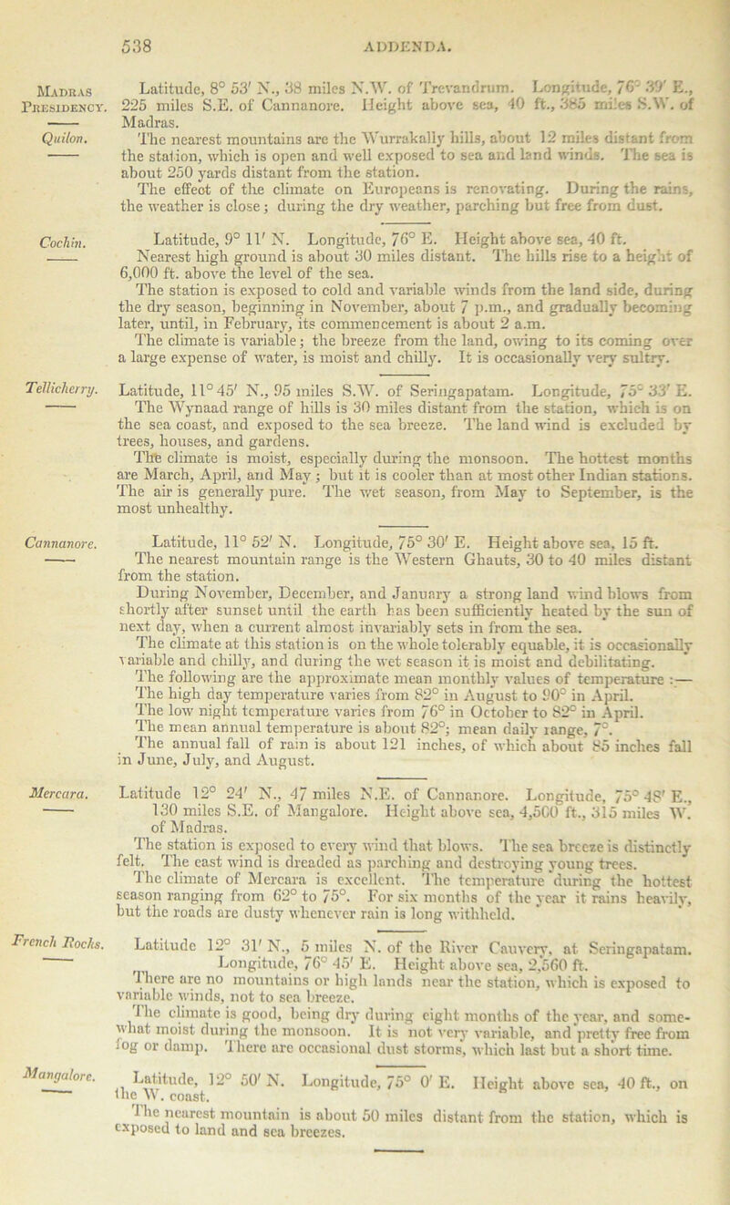 Madras Presidency. Quilon. Cochin. Tellicherry. Cannanore. Mcrcctra. French Fochs. Mangalore. Latitude, 8° 53' N., 38 miles N.W. of Trevandrum. Longitude, 76' 39' E., 225 miles S.E. of Cannanore. Height above sea, 40 ft., 385 miles S.W. of Madras. The nearest mountains are the Wurrakally hills, about 12 miles distant from the station, which is open and well exposed to sea and land winds. The sea is about 250 yards distant from the station. The effect of the climate on Europeans is renovating. During the rains, the weather is close; during the dry weather, parching but free from dust. Latitude, 9° 11' N. Longitude, 76° E. Height above sea, 40 ft. Nearest high ground is about 30 miles distant. The hills rise to a height of 6,000 ft. above the level of the sea. The station is exposed to cold and variable winds from the land side, during the dry season, beginning in November, about 7 p.m., and gradually becoming later, until, in February, its commencement is about 2 a.m. The climate is variable; the breeze from the land, owing to its coming over a large expense of water, is moist and chilly. It is occasionally very sultry. Latitude, 11° 45' N., 95 miles S.W. of Seringapatam. Longitude, 75 33’ E. The Wynaad range of hills is 30 miles distant from the station, which is on the sea coast, and exposed to the sea breeze. The land wind is excluded by trees, houses, and gardens. The climate is moist, especially during the monsoon. The hottest months are March, April, and May; but it is cooler than at most other Indian stations. The air is generally pure. The wet season, from May to September, is the most unhealthy. Latitude, 11° 52' N. Longitude, 75° 30' E. Height above sea, 15 ft. The nearest mountain range is the Western Ghauts, 30 to 40 miles distant from the station. During November, December, and January a strong land wind blows from shortly after sunset until the earth has been sufficiently heated by the sun of next day, when a current almost invariably sets in from the sea. The climate at this station is on the whole tolerably equable, it is occasionally variable and chilly, and during the wet season it is moist and debilitating. The following are the approximate mean monthly values of temperature — The high day temperature varies from 82° in August to 90° in April. The low night temperature varies from 76° in October to S2° in April. The mean annual temperature is about 82°; mean daily tange, 7°. The annual fall of rain is about 121 inches, of which about 85 inches fall in June, July, and August. Latitude 12° 24' N., 47 miles N.E. of Cannanore. Longitude, 75° 4S'E., 130 miles S.E. of Mangalore. Height above sea, 4,500 ft., 315 miles W. of Madras. The station is exposed to every wind that blows. The sea breeze is distinctly- felt. The east wind is dreaded as parching and destroying young trees. The climate of Mercara is excellent. The temperature during the hottest season ranging from 62° to 75°. For six months of the year it rains heavily, but the roads are dusty whenever rain is long withheld. Latitude 12° 31' N., 5 miles N. of the River Cauvcrv, at Seringapatam. Longitude, 76° 45' E. Height above sea, 2,560 ft. 1 here are no mountains or high lands near the station, which is exposed to variable winds, not to sea breeze. i he climate is good, being dry- during eight months of the year, and some- what moist during the monsoon. It is not very variable, and pretty free from log or damp. There arc occasional dust storms’, which last but a short time. . k^jitude, 12° 50'N. Longitude, 75° 0'E. Height above sea, 40ft., on 1 he VV. coast. 1 he nearest mountain is about 50 miles distant from the station, which is exposed to land and sea breezes.