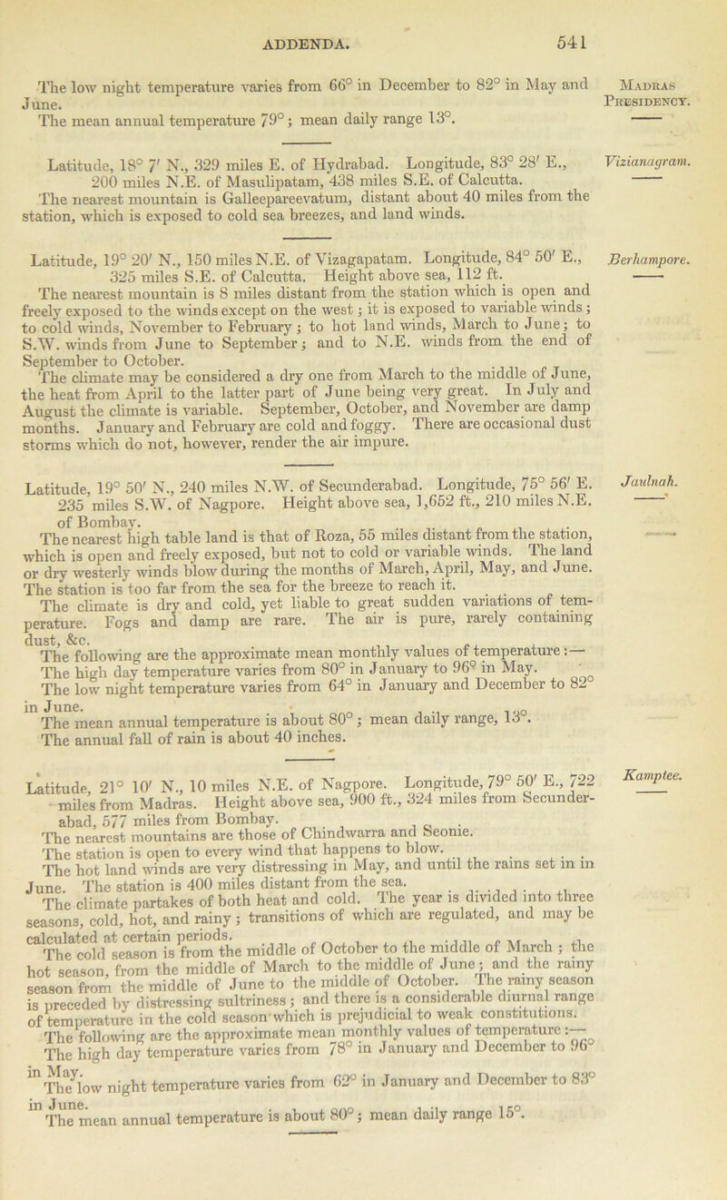 The low night temperature varies from 66° in December to 82° in May and June. The mean annual temperature 79°; mean daily range 13°. Latitude, 18° T N., 329 miles E. of Hydrabad. Longitude, 83° 28' E., 200 miles N.E. of Masulipatam, 438 miles S.E. of Calcutta. The nearest mountain is Galleepareevatum, distant about 40 miles from the station, which is exposed to cold sea breezes, and land winds. Latitude, 19° 20' N., 150 miles N.E. of Vizagapatam. Longitude, 84° 50' E., 325 miles S.E. of Calcutta. Height above sea, 112 ft. The nearest mountain is 8 miles distant from the station which is open and freely exposed to the winds except on the west; it is exposed to variable winds; to cold winds, November to February ; to hot land winds, March to June; to S.W. winds from June to September; and to N.E. winds from the end of September to October. The climate may be considered a dry one from March to the middle of June, the heat from April to the latter part of June being very great. In July and August the climate is variable. September, October, and November are damp months. January and February are cold and foggy. There are occasional dust storms which do not, however, render the air impure. Latitude, 19° 50' N., 240 miles N.W. of Secunderabad. Longitude, 75° 56' E. 235 miles S.W. of Nagpore. Height above sea, 1,652 ft., 210 miles N.E. of Bombay. ... The nearest high table land is that of Roza, 55 miles distant from the station, which is open and freely exposed, but not to cold or variable winds. The land or dry westerly winds blow during the months of March, April, May, and June. The station is too far from the sea for the breeze to reach it. The climate is dry and cold, yet liable to great sudden variations of tem- perature. Fogs and damp are rare. The air is pure, rarely containing The following are the approximate mean monthly values of temperature:— 'The high day temperature varies from 80° in January to 96Q in May. The low night temperature varies from 64° in January and December to 82 in June. _ 0 The mean annual temperature is about 80 ; mean daily range, 13 . The annual fall of rain is about 40 inches. Latitude, 21° 10' N., 10 miles N.E. of Nagpore. Longitude, 79° 50' E., 722 miles from Madras. Height above sea, 900 ft., 324 miles from Secunder- abad, 577 miles from Bombay. The nearest mountains are those of Chindwarra and oeonie. The station is open to every wind that happens to blow. The hot land winds are very distressing in May, and until the rams set m m June. The station is 400 miles distant from the sea. The climate partakes of both heat and cold. The year is divided into three seasons, cold, hot, and rainy ; transitions of which are regulated, and may be calculated at certain periods. „ , , , ,, .... , The cold season is from the middle of October to the middle of March ; the hot season, from the middle of March to the middle of June; and the rainy season from the middle of June to the middle of October, Die ramy season is preceded by distressing sultriness; and there is a considerable diurnal range of temperature in the cold season-which is prejudicial to weak constitutions. The following are the approximate mean monthly values of temperature The high day temperature varies from 78° in January and December to Jb ^Thelow night temperature varies from 62° in January and December to 83° 111 The mean annual temperature is about 80°; mean daily range 15°. Madbas Pbesidency. Vizianagram. Berliampore. Jaulnah. Kamp tee.