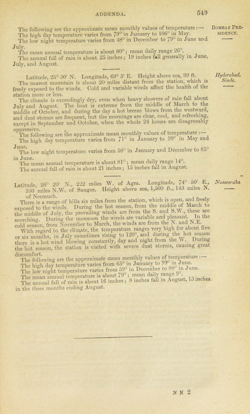 The following are the approximate mean monthly values of temperature The high day temperature varies from 79° in January to 106° in May. The low night temperature varies from 48° in December to 79 m June and July. 0 The mean annual temperature is about 80°; mean dady range 26 • The annual fall of rain is about 25 inches; 19 inches fall generally in June, July, and August. Latitude, 25° 50’ N. Longitude, 69° 5' E. Height above sea, 99 ft. _ The nearest mountain is about 20 miles distant from the station, which is freely exposed to the winds. Cold and variable winds affect the health of the station more or less. The climate is exceedingly dry, even when heavy showers of ram tali about July and August. The heat is extreme from the middle of March to the middle of October, and during the day a hot breeze blows from the westward, and dust storms are frequent, but the mornings are clear, cool, and refreshing, except in September and October, when the whole 24 hours are disagreeably * The following are the approximate mean monthly values of temperature : The high day temperature varies from 71° in January to 99 in May and JUThe low night temperature varies from 58° in January and December to 85° in June. , , AO The mean annual temperature is about 81 ; mean daily range 14 . The annual fall of rain is about 21 inches; 15 inches fall in August. Latitude 9fi° 20' N., 222 miles W. of Agra. Longitude, 74° 50' E., 350’miles N.W. of Saugor. Height above sea, 1,500 ft., 143 miles N. There is a range of hills six miles from the station, which is open and freely exposed to the winds. During the hot season, from the middle of March to the middle of July, the prevailing winds are from the S. and S.W these aie scorching. During the monsoon the winds are variable and pleasant. In the cold season, from November to March, the winds are from the N . and N.E. With regard to the climate, the temperature ranges very high for about five or six months, in July sometimes rising to 120°, and during _the hot season there is a hot wind blowing constantly, day and night from the Y\. Dunng the hot season, the station is visited with severe dust storms, causing great d * TTlfovt * The following are the approximate mean monthly values of temperature The high day temperature varies from 65° in January to 99 in June. The low night temperature varies from 59 in December to 88 m Ju . The mean annual temperature is about 79 ’> mea™ e L 13 inchs The annual fall of rain is about 16 inches ; 8 inches fall in August, 13 indies in the three months ending August. Bomba r Pre- sidency Hyderabad. Sinde. Nusseeraba N N 2