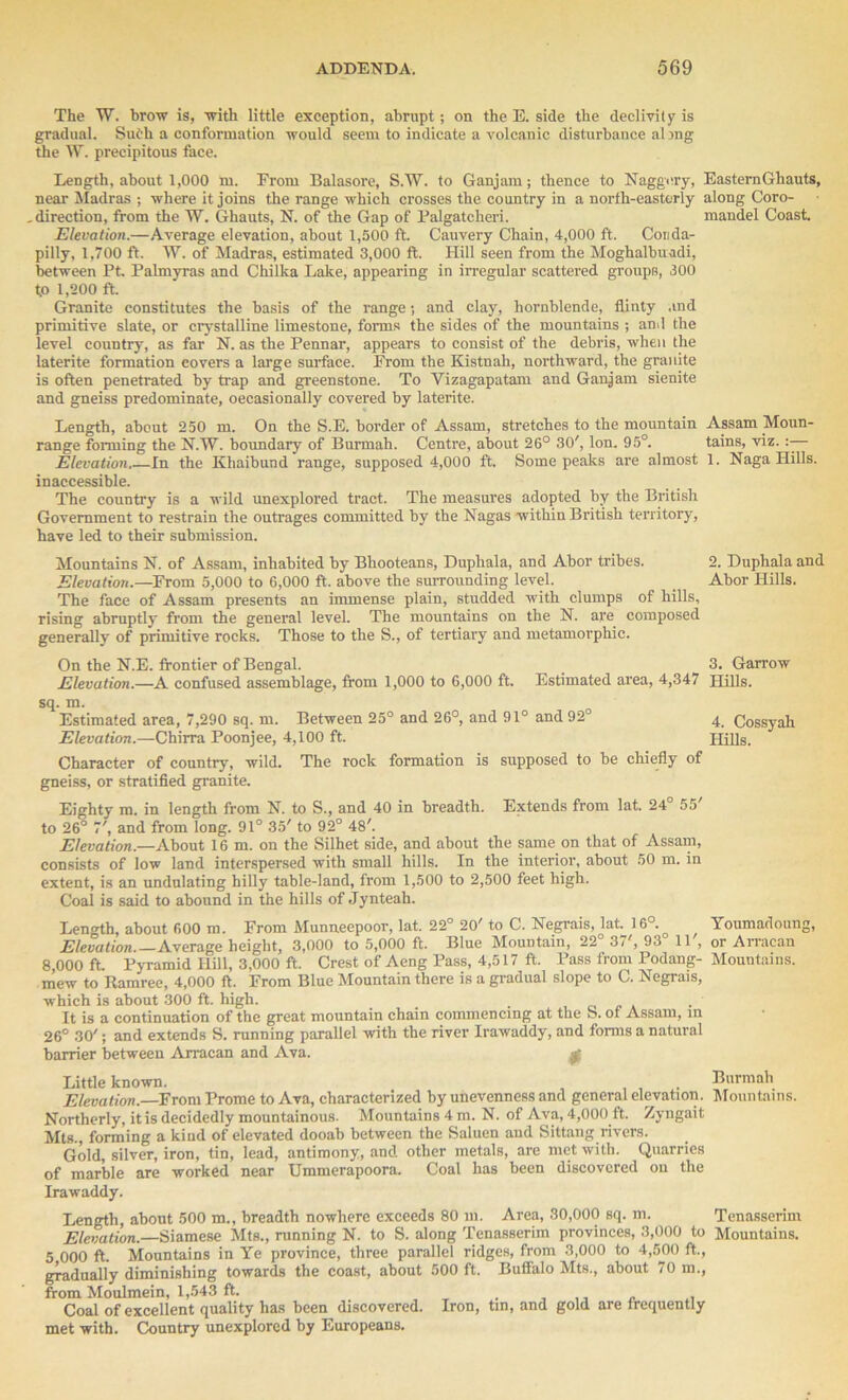 The W. brow is, with little exception, abrupt; on the E. side the declivity is gradual. Suirh a conformation would seem to indicate a volcanic disturbance abng the W. precipitous face. Length, about 1,000 m. Prom Balasore, S.W. to Ganjam; thence to Naggery, EasternGhauts, near Madras ; where it joins the range which crosses the country in a north-easterly along Coro- ,direction, from the W. Ghauts, N. of the Gap of Palgatcheri. mandel Coast. Elevation.—Average elevation, about 1,500 ft. Cauvery Chain, 4,000 ft. Conda- pilly, 1,700 ft. W. of Madras, estimated 3,000 ft. Hill seen from the Moghalbuadi, between Pt. Palmyras and Chilka Lake, appearing in irregular scattered groups, 300 to 1,200 ft. Granite constitutes the basis of the range; and clay, hornblende, flinty and primitive slate, or crystalline limestone, forms the sides of the mountains ; and the level country, as far N. as the Pennar, appears to consist of the debris, when the laterite formation covers a large surface. Prom the Kistnah, northward, the granite is often penetrated by trap and greenstone. To Vizagapatam and Ganjam sienite and gneiss predominate, occasionally covered by laterite. Length, about 250 m. On the S.E. border of Assam, stretches to the mountain Assam Moun- range forming the N.W. boundary of Burmah. Centre, about 26° 30', Ion. 95°. tains, viz. :-— Elevation.—In the Khaibund range, supposed 4,000 ft. Some peaks are almost 1. Naga Hills, inaccessible. The country is a wild unexplored tract. The measures adopted by the British Government to restrain the outrages committed by the Nagas within British territory, have led to their submission. Mountains N. of Assam, inhabited by Bhooteans, Duphala, and Abor tribes. 2. Duphala and Elevation.—Prom 5,000 to 6,000 ft. above the surrounding level. Abor Hills. The face of Assam presents an immense plain, studded with clumps of hills, rising abruptly from the general level. The mountains on the N. are composed generally of primitive rocks. Those to the S., of tertiary and metamorphic. On the N.E. frontier of Bengal. 3. Garrow Elevation.—A confused assemblage, from 1,000 to 6,000 ft. Estimated area, 4,347 Hills, sq. m. Estimated area, 7,290 sq. m. Between 25° and 26°, and 91° and 92° 4 Cossyah Elevation.—Chirra Poonjee, 4,100 ft. Hills. Character of country, wild. The rock formation is supposed to be chiefly of gneiss, or stratified granite. Eighty m. in length from N. to S., and 40 in breadth. Extends from lat. 24° 55' to 26° 7', and from long. 91° 35' to 92° 48'. Elevation.—About 16 m. on the Silhet side, and about the same on that of Assam, consists of low land interspersed with small hills. In the interior, about 50 m. in extent, is an undulating hilly table-land, from 1,500 to 2,500 feet high. Coal is said to abound in the hills of Jynteah. Length, about 600 m. From Munneepoor, lat. 22° 20' to C. Negrais, lat. 16°. Youmadoung, Elevation. Average height, 3,000 to 5,000 ft. Blue Mountain, 22° 37', 93 11, or Amman 8,000 ft. Pyramid Hilt, 3,000 ft. Crest of Aeng Pass, 4,517 ft. Pass from Podang- Mountains, mew to Ramree, 4,000 ft. Prom Blue Mountain there is a gradual slope to C. Negrais, which is about 300 ft. high. It is a continuation of the great mountain chain commencing at the b. of Assam, m 26° 30'; and extends S. running parallel with the river Irawaddy, and forms a natural barrier between Arracan and Ava. g Little known. , Burmah Elevation—From Prome to Ava, characterized by unevenness and general elevation. Mountains. Northerly, it is decidedly mountainous. Mountains 4 m. N. of Ava, 4,000 ft. Zyngait Mts., forming a kind of elevated dooab between the Saluen and Sittang rivers. Gold, silver, iron, tin, lead, antimony, and other metals, are met with. Quarries of marble are worked near Ummerapoora. Coal has been discovered on the Irawaddy. Length, about 500 m., breadth nowhere exceeds 80 m. Area, 30,000 sq. m. Tenasserim Elevation.—Siamese Mts., running N. to S. along Tenasserim provinces, 3,000 to Mountains. 5 000 ft. Mountains in Ye province, three parallel ridges, from 3,000 to 4,500 ft., gradually diminishing towards the coast, about 500 ft. Buffalo Mts., about 70 m., from Moulmein, 1,543 ft. . , , Coal of excellent quality has been discovered. Iron, tin, and gold are frequently met with. Country unexplored by Europeans.