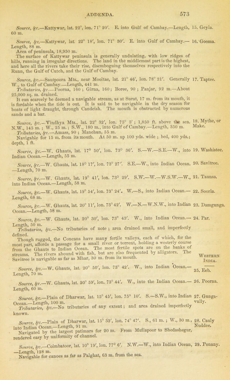 Source, fyc.—Kattywar, lat. 22°, Ion. 71° 20'. E. into Gulf of Cambay.—Length, 15. Gey la. 60 m. Source, Sfc.—Kattywar, lat. 22° 18', Ion. 71° 30'. E. into Gulf of Cambay.— 16. Gooma. Length, 88 m. Area of peninsula, 18,950 m. The surface of Kattywar peninsula is generally undulating, with low ridges of hills, running in irregular directions. The land in the middlemost part is the highest, and here all the rivers take their rise, disemboguing themselves respectively into the Runn, the Gulf of Cutch, and the Gulf of Cambay. Source, Sfc.—Sautpoora Mts., near Mooltae, lat. 21° 46', Ion. 78° 21'. Generally 17. Taptee. W., to Gulf of Cambay Length, 441 m. Tributaries, Sfc.—Poorna, 160; Gima, 160; Boree, 90; Panjar, 92 m.—About 25,000 sq. m. drained. It can scarcely be deemed a navigable stream, as at Surat, 17 m. from its mouth, it is fordable when the tide is out. It is said to be navigable in the dry season for boats of light draught, through Candeish. The mouth is obstructed by numerous sands and a bar. Source, Sec,—Vindhya Mts., lat. 22° 32', Ion. 75° 5' ; 1,850 ft. above the sea. 18. Mythe, or N.W., 145 m. ; W., 25 m.; S.W., 180 m., into Gulf of Cambay.—Length, 350 m. Make. Tributaries, Sfc.—Amass, 90 ; Manchun, 55 m. Navigable for 15 m. from its mouth. At 50 m. up 100 yds. wide ; bed, 400 yds.; depth, 1 ft. Source, Sfc.—W. Ghauts, lat. 17° 50', Ion. 73° 36'. S.—W.—S.E.—W., into 19. Washistee. Indian Ocean.—Length, 55 m. Source, Sfc.—W. Ghauts, lat. 18° 17', Ion. 73° 27'. S.E.—W., into Indian Ocean. 20. Savitree. —Length, 70 m. Source, Sfc.—W. Ghauts, lat. 19° 41', Ion. 73° 29'. S.W.—W.-W.S.W.—W, 21. Taunsa. into Indian Ocean.—Length, 58 m. Source, Sfc,—W. Ghauts, lat. 19° 54', Ion. 73° 24'. W.—S., into Indian Ocean.— 22. Soorla. Length, 68 m. Source, tfc.-W. Ghauts, lat. 20° 11', Ion. 73° 42'. W.—N.—W.N.W., into Indian 23. Damgunga. Ocean.—Length, 58 m. Source, Sfc.—W. Ghauts, lat. 20° 30', Ion. 73° 43'. W., into Indian Ocean.— 24. Par. ^^ibutaries, fyc— No tributaries of note ; area drained small, and imperfectly ^Thouo-h rugged, the Concans have many fertile valleys, each of which, for the most part, affords a passage for a small river or torrent, holding a westerly course from the Ghauts to Indian Ocean. The most fertile spots are on the banks of streams The rivers abound with fish, but are also frequented by alligators. The Savitree is navigable as far as Mhar, 30 m. from its mouth. Source, §-c.—W. Ghauts, lat. 20° 50', Ion. 73° 42'. W, into Indian Ocean.- Length, 70 m. Western India. 25. Eeb. Source, Sfc.—W. Ghauts, lat. 20° 59', Ion. 73° 44'. W., into the Indian Ocean.— 26. Poorna. Length, 60 m. Source, Sfc—Plain of Dharwar, lat. 15° 45', Ion. 75° 10'. S.—S.W., into Indian 27. Gunga- Ocean.—Length, 100 m. vu^3r Tributaries, frc.—No tributaries of any extent; and area drained imperfectly known. Source Sec —Plain of Dharwar, lat 15° 33', Ion. 74° 47'. S., 61 m. ; W., 30 m., 28. Cauly into Indian Ocean.—Length, 91 m. ' ,, f . . Nuddee. Navigated by the largest patimars for 20 m. From Mullapoor to Shedashegur, rendered easy by uniformity of channel. Source, Sfc.—Coimbatoor, lat. 10° 19', Ion. 77° 6'. N.W.—W., into Indian Ocean, 29. Ponany. —Length, 128 m. Navigable for canoes as far as Palghat, 63 m. from the sea.