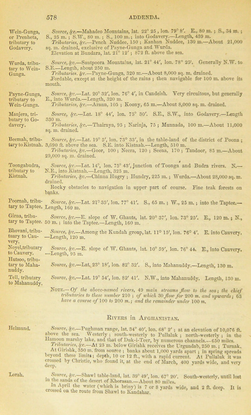 Wein-Gunga, or Prenheta, tributary to Godavery. Wurda, tribu- tary to Wein- Gunga. Payne-Gunga, tributary to Wein-Gunga. Manjera, tri- butary to Go- davery. Beemah, tribu- tary to Kistnah. Toongabudra, tributary to Kistnah. Poornah, tribu- tary to Taptee, Girna, tribu- tary to Taptee. Bhovani, tribu- tuary to Cau- very. Noyel,tributary to Cauvery. Ilutsoo, tribu- tary to Maha- nuddy. Tell, tributary to Mahanuddy. Ilelmund. Lorah. Source, foe.—Mahadeo Mountains, lat. 22° 25 , Ion. 79° 8'. E., 60 m. ; S., 34 m. S., 25 m. ; S.W., 80 m.; S., 100 m.; into Godavery—Length, 439 m. Tributaries, foe.—Pencil Nuddee, 150 ; Kanhan Nuddee, 130 m.—About 21,000 sq. m. drained, exclusive of Payne-Gunga and Wurda. Elevation at Bundara, lat. 21° 12'; 872 ft. above the sea. Source, foe.—Sautpoora Mountains, lat. 21° 44', Ion. 78° 25'. Generally N.W. to S.E.—Length, about 250 m. Tributaries. £-<?.—Payne-Gunga, 320 m.—About 8,000 sq. m. drained. Pordable, except at the height of the rains ; then navigable for 100 m. above its mouth. Source, foe.—Lat. 20° 32', Ion. 76° 4', in Candeish. Very circuitous, but generally E., into Wurda.—Length, 320 m. Tributaries, foe.—Araun, 105 ; Koony, 65 m.—About 8,000 sq. m. drained. Source, foe.—Lat. 18° 44', Ion. 75° 30'. S.E., S.W., into Godavery.—Length 330 m. Tributaries, foe.—Thaimya, 95 ; Narinja, 75 ; Munnada, 100 m.—About 11,000 sq. m. drained. Source, fo'c.—Lat. 19° 5', Ion. 73° 33', in the table-land of the district of Poona ; 3,090 ft. above the sea. S.E. into Kistnah.—Length, 510 m. Tributaries, foe.—Goor, 100; Neera, 120; Seena, 170; Tandoor, 85 m.—About 29,000 sq. m. drained. » Source, foe.—Lat. 14°, Ion. 75° 43', junction ofToonga and Budra rivers. 2s.— N.E., into Kistnah.—Length, 325 m. Tributaries, foe.—Chinna Hugry ; Hundry, 225 m. ; Wurda.—About 28,000 sq. m. drained. Kocky obstacles to navigation in upper part of course. Pine teak forests on banks. Source, foe.—Lat. 21° 35', Ion. 77° 41'. S., 65 m. ; W., 25 m. ; into the Taptee.— Length, 160 m. Source, foe.—E. slope of W. Ghauts, lat. 20° 37', Ion. 73° 25'. E., 120 m. ; N., 50 m. ; into the Taptee.—Length, 160 m. Source, foe—Among the Kundah group, lat. 11° 15', Ion. 76° 4'. E. into Cauvery. —Length, 120 m. Source, foe.—E. slope of W. Ghauts, lat. 10° 59', Ion. 76° 44> E., into CauTery. ■—Length, 95 m. Source, foe.—Lat 23° 18', Ion. 82° 32'. S., into Mahanuddy.—Length, 130 m. Source, foe.—Lat. 19° 54', Ion. 82' 41'. N.W., into Mahanuddy. Length, 130 m. Note — Of the above-named rivers, 49 main streams flow to the sea; the chief tributaries to these number 210 ; of which 30 flow for 200 m. and upwards; 63 have a course of 100 to 200 m.; and the remainder under 100 m. Rivers in Afghanistan. Source, foe—Pughman range, lat. 34° 40', Ion. 68° 2' ; at an elevation of 10,076 ft. above the sea. Westerly ; south-westerly to Pullaluk ; north-westerly ; in the Ilamoon marshy lake, and that of Duk-i-Teer, by numerous channels.— 650 miles. Tributaries, foe.—At 25 in. below Girishk receives the Urgundab, 250 m.; Tumak. At Girishk, 350 m. from source ; banks about 1,000 yards apart ; in spring spreads beyond these limits; depth, 10 or 12 ft., with a rapid current. At Pullaluk it was crossed by Christie, who found it, at the end of March, 400 yards wide, and very . Source, foe. Shawl table-land, lat 39° 49', Ion. 67° 20'. South-westerly, until lost in the sands of the desert of Kliorasan.—About 80 miles. n April the water (which is briny) is 7 or 8 yards wide, and 2 ft. deep. It is crossed on the route from Shawl to Kandahar.