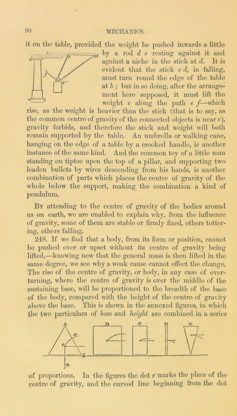 it on the table, provided the weight be pushed inwards a little by a rod d e resting against it and against a niche in the stick at d. It is evident that the stick c d, in falling, must turn round the edge of the table at b ; but in so doing, after the arrange- ment here supposed, it must lift the weight e along the path e f—which rise, as the weight is heavier than the stick (that is to say, as the common centre of gravity of the connected objects is near e), gravity forbids, and therefore the stick and weight will both remain supported by the table. An umbrella or walking cane, hanging on the edge of a table by a crooked handle, is another instance of the same kind. And the common toy of a little man standing on tiptoe upon the top of a pillar, and supporting two leaden bullets by wires descending from his hands, is another combination of parts which places the centre of gravity of the whole below the support, making the combination a kind of pendulum. By attending to the centre of gravity of the bodies around us on earth, we are enabled to explain why, from the influence of gravity, some of them are stable or firmly fixed, others totter- ing, others falling. 248. If we find that a body, from its form or position, cannot be pushed over or upset without its centre of gravity being lifted,—knowing now that the general mass is then lifted in the same degree, we see why a weak cause cannot effect the change. The rise of the centre of gravity, or body, in any case of over- turning, where the centre of gravity is over the middle of the sustaining base, will be proportioned to the breadth of the base of the body, compared with the height of the centra of gravity above the base. This is shown in the annexed figures, in which the two particulars of base and height are combined in a series of proportions. In the figures the dot c marks the place of the centre of gravity, and the curved lino beginning from the dot