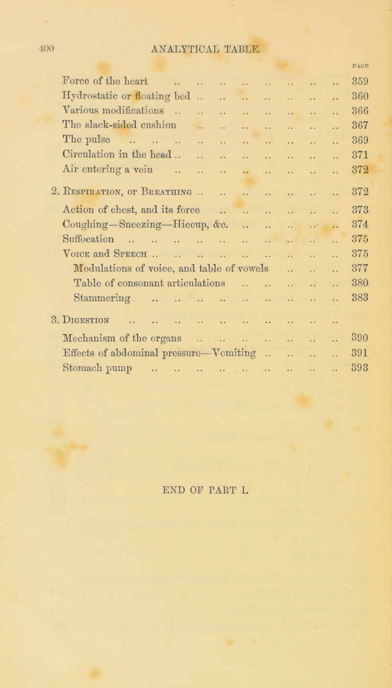 TACK Force of the heart 359 Hydrostatic or floating bed 360 Various modifications 366 The slack-sided cushion 367 The pulse 369 Circulation in the head 371 Air entering a vein 372 2. Respiration, or Breathing 372 Action of chest, and its force 373 Coughing—Sneezing—Hiccup, &c 374 Suffocation 375 Voice and Speech 375 Modulations of voice, and table of vowels 377 Table of consonant articulations 380 Stammering 383 3. Digestion Mechanism of the organs 390 Effects of abdominal pressure—Vomiting 391 Stomach pump 393 END OF FART I.