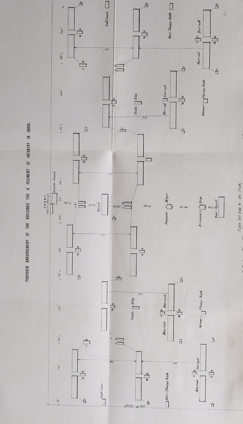 PROPOSED ARRANGEMENT OF THE BUILDINGS FOR A REGIMENT OF INFANTRY IN INDIA. Scale 500 Tut to ccrc Inch,.