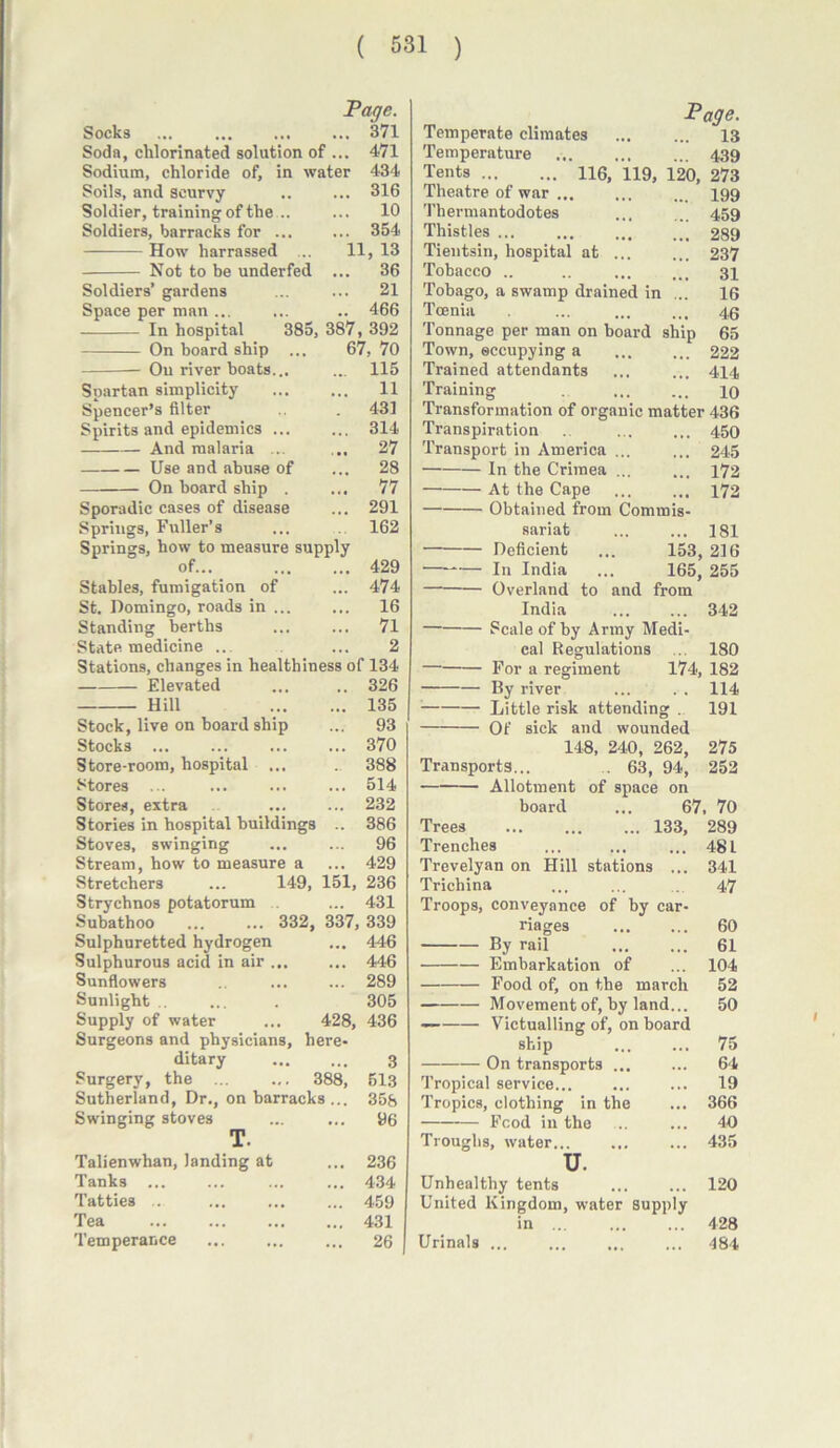 Page. Socks ... ... 371 Soda, chlorinated solution of ... 471 Sodium, chloride of, in water 434 Soils, and scurvy ... 316 Soldier, training of the .. 10 Soldiers, barracks for ... ... 354 — How harrassed ... 11, 13 Not to be underfed ... 36 Soldiers’ gardens ... 21 Space per man ... .. 466 In hospital 385, 387, 392 On board ship 67, 70 Ou river boats... ... 115 Soartan simplicity ... 11 Spencer’s filter . 431 Spirits and epidemics ... ... 314 And malaria ... ... 27 Use and abuse of ... 28 On board ship . ... 77 Sporadic cases of disease ... 291 Springs, Fuller’s 162 Springs, how to measure supply of... 429 Stables, fumigation of ... 474 St. Domingo, roads in ... ... 16 Standing berths ... 71 State medicine ... 2 Stations, changes in healthiness of 134 Elevated .. 326 Hill ... 135 Stock, live on board ship ... 93 Stocks ... ... 370 Store-room, hospital ... 388 Stores ... ... 514 Stores, extra ... 232 Stories in hospital buildings .. 386 Stoves, swinging ... 96 Stream, how to measure a ... 429 Stretchers ... 149, 151, 236 Strychnos potatorum . ... 431 Subathoo ... ... 332, 337, 339 Sulphuretted hydrogen ... 446 Sulphurous acid in air ... ... 446 Sunflowers ... 289 Sunlight .. 305 Supply of water 428, 436 Surgeons and physicians. here- ditary • • • 3 Surgery, the ... 388, 513 Sutherland, Dr., on barracks ... 358 Swinging stoves • •• 96 T. Talienwhan, landing at 1 • • 236 Tanks ... • • • 434 Tatties .. 459 Tea • • • 431 Temperance ... 26 Page. Temperate climates ... ... 13 Temperature 439 Tents 116, 119, 120, 273 Theatre of war 199 Tliermantodotes ... ... 459 Thistles ... ... 289 Tientsin, hospital at 237 Tobacco .. .. ... ... 31 Tobago, a swamp drained in ... 16 Tcenia ... ... ... 45 Tonnage per man on board ship 65 Town, occupying a ... ... 222 Trained attendants ... ... 414 Training ... ... 10 Transformation of organic matter 436 Transpiration ... ... 450 Transport in America ... ... 245 In the Crimea ... ... 172 At the Cape 172 Obtained from Commis- sariat ... ... 181 Deficient ... 153, 216 In India ... 165, 255 Overland to and from India ... ... 342 Scale of by Army Medi- cal Regulations ... 180 For a regiment 174, 182 By river ... . . 114 Little risk attending . 191 Of sick and wounded 148, 240, 262, 275 Transports... . 63, 94, 252 Allotment of space on board ... 67, 70 Trees 133, 289 Trenches ... ... ... 481 Trevelyan on Hill stations ... 341 Trichina ... ... 4.7 Troops, conveyance of by car- riages 60 By rail 61 Embarkation of ... 104 Food of, on the march 52 Movement of, by land... 50 — Victualling of, on board ship ... ... 75 On transports ... ... 64 Tropical service... ... ... 19 Tropics, clothing in the ... 366 Food in the .. ... 40 Troughs, water... ... ... 435 u. Unhealthy tents ... ... 120 United Kingdom, water supply in ... 428 Urinals ... ... ... ... 484