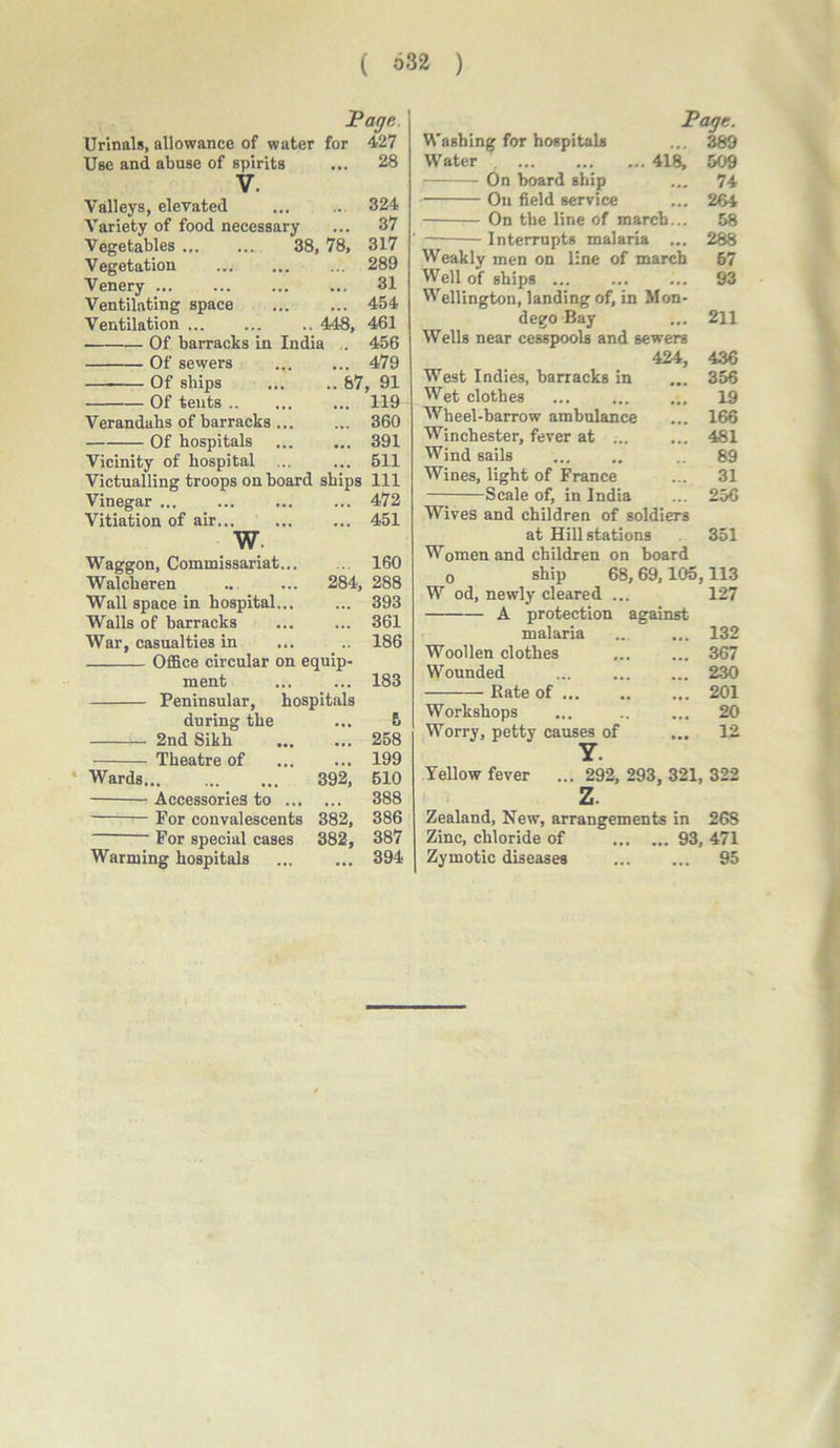 ( 632 ) Page. Urinals, allowance of water for 427 Use and abuse of spirits ... 28 V. Valleys, elevated ... ... 324 Variety of food necessary ... 37 Vegetables 38, 78, 317 Vegetation ... ... ... 289 Venery ... ... ... ... 31 Ventilating space 454 Ventilation .. 448, 461 Of barracks in India .. 456 Of sewers 479 Of ships ... .. 87, 91 Of tents ... 119 Verandahs of barracks ... ... 360 Of hospitals ... ... 391 Vicinity of hospital ... ... 511 Victualling troops on board ships 111 472 451 Vinegar .. Vitiation of air w Waggon, Commissariat... Walcheren Wall space in hospital... Walls of barracks War, casualties in Office circular on equip- ment Peninsular, during the ... 160 284, 288 ... 393 ... 361 .. 186 hospitals 183 2nd Sikh • • • 258 Theatre of • . . 199 Wards... 392, 510 Accessories to ... 388 For convalescents 382, 386 For special cases 382, 387 Warming hospitals ... 394 Page. Washing for hospitals ... 389 Water 418, 509 On board ship ... 74 Ou field service ... 264 :— On the line of march... 58 Interrupts malaria ... 288 Weakly men on line of march 57 Well of ships ... ... ... 93 Wellington, landing of, in Mon- dego Bay ... 211 Wells near cesspools and sewers 424, 436 West Indies, barracks in ... 356 Wet clothes ... ... ... 19 Wheel-barrow ambulance ... 166 Winchester, fever at ... ... 481 Wind sails ... .. .. 89 Wines, light of France ... 31 Scale of, in India ... 256 Wives and children of soldiers at Hill stations 351 W0men and children on board ship 68, 69,105,113 W od, newly cleared A protection against malaria Woollen clothes Wounded —— Kate of ... 127 132 367 230 201 20 12 Workshops Worry, petty causes of Y. Yellow fever ... 292, 293, 321, 322 z. Zealand, New, arrangements in 26S Zinc, chloride of 93, 471 Zymotic diseases ... ... 95