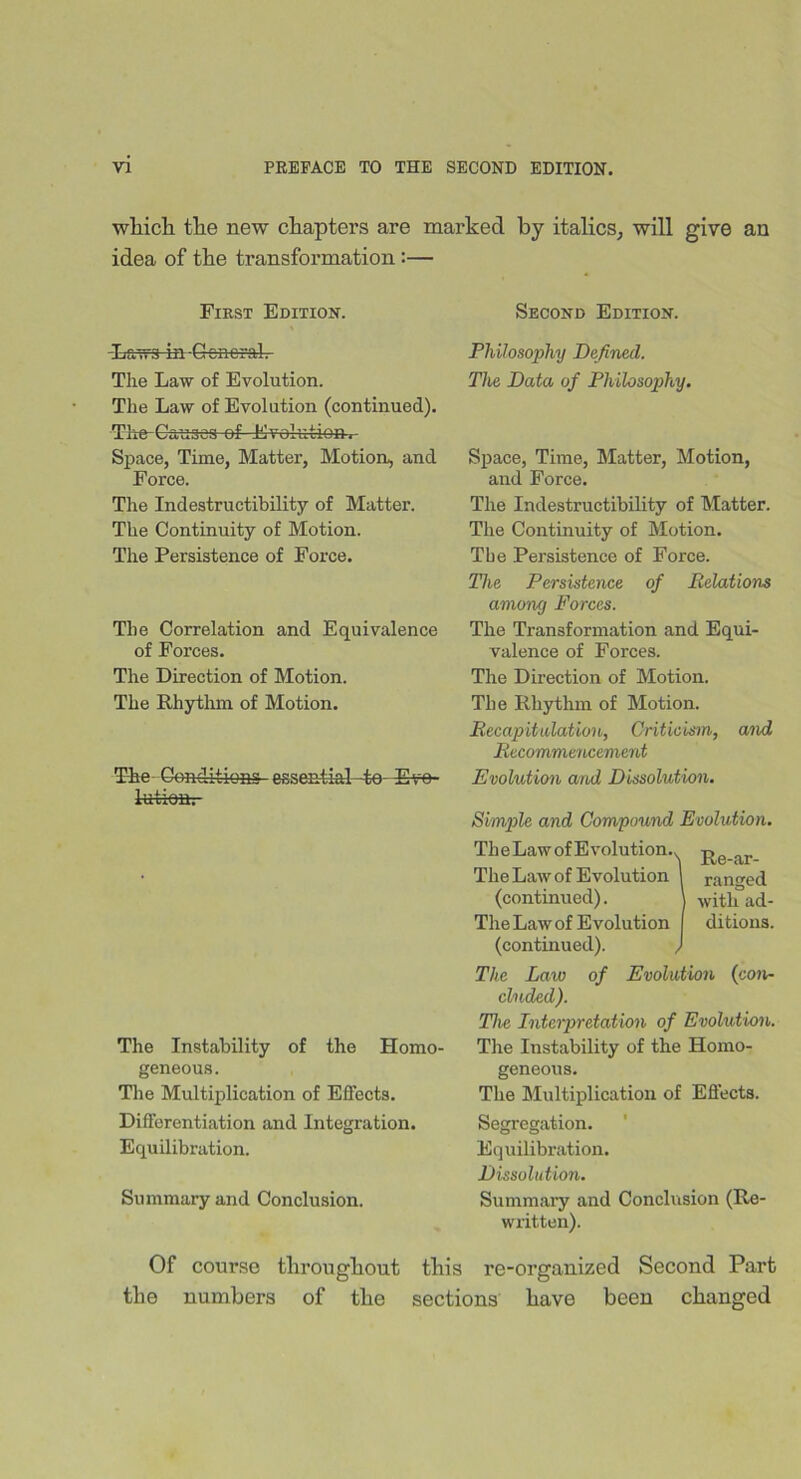 which the new chapters are marked by italics, will give an idea of the transformation:— First Edition. Second Edition. -Laws in-Concral. The Law of Evolution. The Law of Evolution (continued). The Cat;3os of Evolution. Space, Time, Matter, Motion, and Force. The Indestructibility of Matter. The Continuity of Motion. The Persistence of Force. The Correlation and Equivalence of Forces. The Direction of Motion. The Rhythm of Motion. The lutien;- The Instability of the Homo- geneous. The Multiplication of Effects. Differentiation and Integration. Equilibration. Summary and Conclusion. Philosophy Defined. The Data of Philosophy. Space, Time, Matter, Motion, and Force. The Indestructibility of Matter. The Continuity of Motion. The Persistence of Force. The Persistence of Relations among Forces. The Transformation and Equi- valence of Forces. The Direction of Motion. The Rhythm of Motion. Recapitulation,, Criticism, and Recommencement Evolution and Dissolution. Simple and Compound Evolution. The Law of Evolution., The Law of Evolution (continued). The Law of Evolution (continued). , Re-ar- ranged with ad- ditions. The Law of Evolution {‘con- cluded). The Interpretation of Evolution. The Instability of the Homo- geneous. The Multiplication of Effects. Segregation. Equilibration. Dissolution. Summary and Conclusion (Re- written). Of course throughout this re-organized Second Part the numbers of the sections have been changed