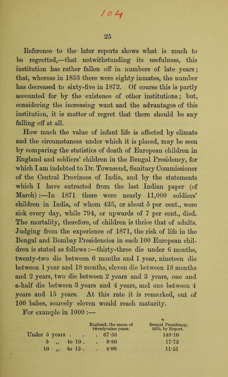 /o Lf 25 Reference to the later reports shows what is much to he regretted,—that notwithstanding its usefulness, this institution has rather fallen off in numbers of late years; that, whereas in 1853 there were eighty inmates, the number has decreased to sixty-five in 1872. Of course this is partly accounted for by the existence of other institutions; but, considering the increasing want and the advantages of this institution, it is matter of regret that there should be any falling off at all. How much the value of infant life is affected by climate and the circumstances under which it is placed, may be seen by comparing the statistics of death of European children in England and soldiers’ children in the Bengal Presidency, for which I am indebted to Dr. Townsend, Sanitary Commissioner of the Central Provinces of India, and by the statements which I have extracted from the last Indian paper (of March) :—In 1871 there were nearly 11,000 soldiers’ children in India, of whom 425, or about 5 per cent., were sick every day, while 794, or upwards of 7 per cent., died. The mortality, therefore, of children is thrice that of adults. Judging from the experience of 1871, the risk of life in the Bengal and Bombay Presidencies in each 100 European chil- dren is stated as follows :—thirty-three die under 6 months, twenty-two die between 6 months and 1 year, nineteen die between 1 year and 18 months, eleven die between 18 months and 2 years, two die between 2 years and 3 years, one and a-half die between 3 years and 4 years, and one between 4 years and 15 years. At this rate it is remarked, out of 100 babes, scarcely eleven would reach maturity. For example in 1000 :— England, the mean of twenty-nine years. Under 5 years . . . 67 ‘58 5 „ to 10 . . 8-80 10 „ to 15 . . 4-98 Bengal Presidency, 1870, by Report. 148*10 17-73 11-51