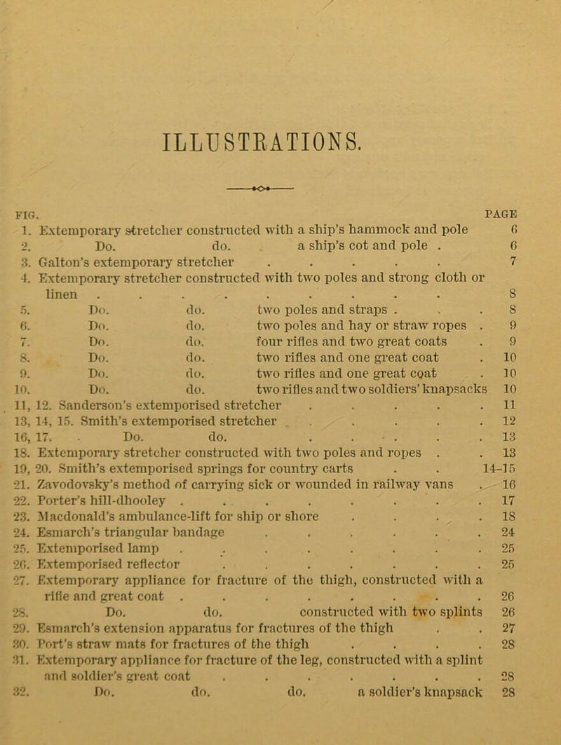 ILLUSTEATIONS. FIO!. 1. Extemporary stretcher constructed with a ship’s hammock and pole PAGE C •>. Do. do. a ship's cot and pole . 6 3. Gallon’s extemporary stretcher . .... 7 4. Extemporary stretcher constructed ^vith two poles and strong cloth or linen . , . . « • • 8 5. Do. do. two poles and straps . 8 6. Do. do. two poles and hay or straw ropes . 9 7. Do. do. four rifles and two great coats 9 8. Do. do. two rifles and one great coat 10 9. Do. do. two rifles and one great coat 10 10. Do. do. two rifles and two soldiers’ knapsacks 10 11, 12. Sanderson’s extemporised stretcher . . . . .11 13, 14, 1.5. Smith’s extemporised stretcher . . . . .12 16, 17. Do. do. ..... 13 18. Extemporary stretcher constructed with two poles and ropes . . 13 19. 20. Smith’s extemporised springs for country carts . . 14-15 21. Zavodovsky’s method of carrying sick or wounded in railway vans . 16 22. Porter’s hill-dhooley ........ 17 23. Macdonald’s ambulance-lift for ship or shore . . . .18 24. Esmarch’s triangular bandage ...... 24 25. Extemporised lamp ....... .25 20. Extemporised reflector ....... 25 27. Extemporary appliance for fracture of the thigh, constructed with a rifle and great coat ........ 26 28. Do. do. constructed with two splints 26 29. Esmarch’s extension apparatus for fractures of the thigh . . 27 .30. Port’s straw mats for fractures of the thigh . . . .28 31. Extemporary appliance for fracture of the leg, constructed with a splint and soldier’s great coat . . . . . . .28 32. Do. do. do. a soldier’s knapsack 28