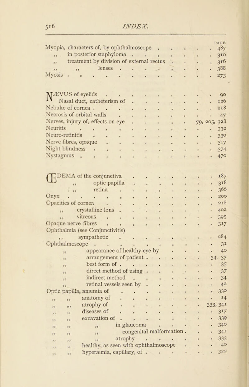 Myopia, characters of, by ophthalmoscope . • • PAGE • 487 ,, in posterior staphyloma . • • • 3IQ ,, treatment by division of external rectus . • 316 ,, ,, lenses .... • . 388 Myosis 273 jVT/EVUS of eyelids Nasal duct, catheterism of 90 • 126 Nebulae of cornea • 218 Necrosis of orbital walls .... . 47 Nerves, injury of, effects on eye 79. 205, 328 Neuritis . 332 Neuro-retinitis ...... . 33° Nerve fibres, opaque • 3 !7 Night blindness . 374 Nystagmus • 470 /CDEMA of the conjunctiva ,, optic papilla 187 318 ,, retina .... 366 200 Opacities of cornea 218 ,, crystalline lens .... 402 ,, vitreous 395 Opaque nerve fibres Ophthalmia (see Conjunctivitis) 3*7 ,, sympathetic .... 284 Ophthalmoscope 3i ,, appearance of healthy eye by 40 ,, arrangement of patient . 34 , 37 ,, best form of . 35 ,, direct method of using . 37 ,, indirect method 34 ,, retinal vessels seen by . 42 Optic papilla, anaemia of .... 330 ,, ,, anatomy of .... 14 ,, ,, atrophy of .... 333, 34i ,, ,, diseases of ... 3r7 ,, ,, excavation of . 339 ,, ,, ,, in glaucoma 34° ,, ,, ,, congenital malformation 34i „ ,, ,, atrophy 333 ,, ,, healthy, as seen with ophthalmoscope 40 ,, ,, hyperaemia, capillary, of . 322