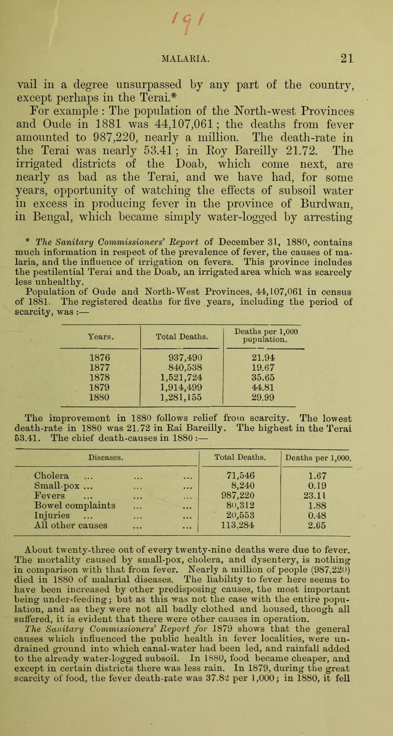 vail in a degree unsurpassed by any part of the country, except perhaps in the Terai.* Tor example : The population of the North-west Provinces and Oude in 1881 was 44,107,061; the deaths from fever amounted to 987,220, nearly a million. The death-rate in the Terai was nearly 53.41; in Eoy Bareilly 21.72. The irrigated districts of the Doab, which come next, are nearly as bad as the Terai, and we have had, for some years, opportunity of watching the effects of subsoil water in excess in producing fever in the province of Burdwan, in Bengal, which became simply water-logged by arresting * The Sanitary Commissioners’ Report of December 31, 1880, contains much information in respect of the prevalence of fever, the causes of ma- laria, and the influence of irrigation on fevers. This province includes the pestilential Terai and the Doab, an irrigated area which was scarcely less unhealthy. Population of Oude and North-West Provinces, 44,107,061 in census of 1881. The registered deaths for five years, including the period of scarcity, was :— Years. Total Deaths. Deaths per 1,000 population. 1876 937,490 21.94 1877 840,538 19.67 1878 1,521,724 35.65 1879 1,914,499 44.81 1880 1,281,155 29.99 The improvement in 1880 follows relief from scarcity. The lowest death-rate in 1880 was 21.72 in Rai Bareilly. The highest in the Terai 53.41. The chief death-causes in 1880 :— Diseases. Total Deaths. Deaths per 1,000. Cholera ... ... ... 71,546 1.67 Small-pox ... 8,240 0.19 Fevers 987,220 23.11 Bowel complaints 80,312 1.88 Injuries 20,553 0.48 All other causes 113,284 2.65 About twenty-three out of every twenty-nine deaths were due to fever. The mortality caused by small-pox, cholera, and dysentery, is nothing in comparison with that from fever. Nearly a million of people (987,220) died in 1880 of malarial diseases. The liability to fever here seems to have been increased by other predisposing causes, the most important being under-feeding; but as this was not the case with the entire popu- lation, and as they were not all badly clothed and housed, though all suffered, it is evident that there were other causes in operation. The Sanitary Commissioners’ Report for 1879 shows that the general causes which influenced the public health in fever localities, were un- drained ground into which canal-water had been led, and rainfall added to the already water-logged subsoil. In 1880, food became cheaper, and except in certain districts there was less rain. In 1879, during the great scarcity of food, the fever death-rate was 37.82 per 1,000; in 1880, it fell