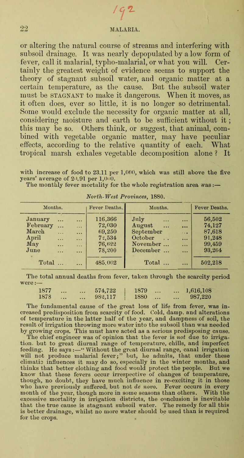 or altering the natural course of streams and interfering with subsoil drainage. It was nearly depopulated by a low form of fever, call it malarial, typho-malarial, or what you will. Cer- tainly the greatest weight of evidence seems to support the theory of stagnant subsoil water, and organic matter at a certain temperature, as the cause. But the subsoil water must be stagnant to make it dangerous. When it moves, as it often does, ever so little, it is no longer so detrimental. Some would exclude the necessity for organic matter at all, considering moisture and earth to be sufficient without it; this may be so. Others think, or suggest, that animal, com- bined with vegetable organic matter, may have peculiar effects, according to the relative quantity of each. What tropical marsh exhales vegetable decomposition alone ? It with increase of food to 23.11 per 1,000, which was still above the five years’ average of 20.91 per l,0o0. The monthly fever mortality for the whole registration area was :— North-West Provinces, 1880. Months. Fever Deaths. Months. Fever Deaths. January 116,366 July 56,502 February ... 72,030 August 74,127 March 69,250 September 87,618 April 72,534 October 91,248 May 76,022 November ... 99,459 June 78,200 December 93,204 Total 485.002 Total 502,218 The total annual deaths from fever, taken through the scarcity period were:— 1877 574,722 I 1879 1,616,108 1878 982,117 ! 1880 987,220 The fundamental cause of the great loss of life from fever, was in- creased predisposition from scarcity of food. Cold, damp, and alterations of temperature in the latter half of the year, and dampness of soil, the result of irrigation throwing more water into the subsoil than was needed by growing crops. This must have acted as a serious predisposing cause. The chief engineer was of opinion that the fever is not due to irriga- tion. but to great diurnal range of temperature, chills, and imperfect feeding. He says :—“ Without the great diurnal range, canal irrigation will not produce malarial fever;” but, he admits, that under these climatic influences it may do so, especially in the winter months, and thinks that better clothing and food would protect the people. But we know that these fevers occur irrespective of changes of temperature, though, no doubt, they have much influence in re-exciting it in those who have previously suffered, but not de novo. Fever occurs in every month of the year, though more in some seasons than others. With the excessive mortality in irrigation districts, the conclusion is inevitable that the true cause is stagnant subsoil water. The remedy for all this is better drainage, whilst no more water should be used than is required for the crops.