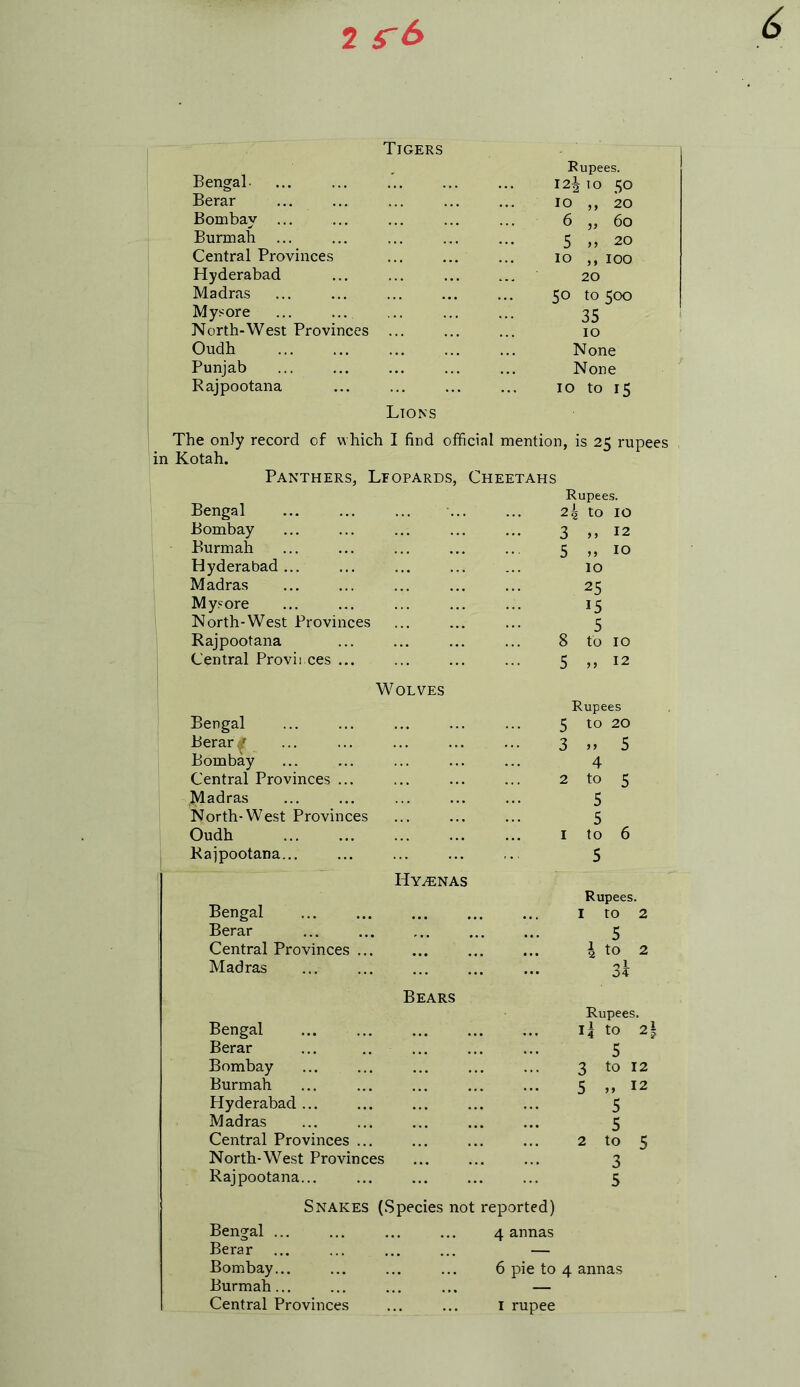 6 Tigers Bengal. Berar Bombay ... Burmah ... Central Provinces Hyderabad Madras Mysore North-West Provinces Oudh Punjab Rajpootana Rupees. 12^ to 50 IO ,, 20 6 „ 60 5 » 20 IO ,, IOO 20 50 to 500 35 10 None None 10 to 15 Lions The only record of which I find official mention, is 25 rupees in Kotah. Panthers, Leopards, Cheetahs Rupees. Bengal Bombay Burmah Hyderabad . Madras Mysore North-West Provinces Rajpootana Central Provii ces ... Wolves Bengal Berar.' Bombay Central Provinces ... ^Madras North-West Provinces Oudh Rajpootana... Bengal Berar Central Provinces Madras Bengal Berar Bombay Burmah Hyderabad Madras Central Provinces North-West Provinces Rajpootana... Hyaenas Bears 24 to 10 3 H 12 5 » 10 10 25 15 5 8 to 10 5 „ 12 Rupees <5 to 20 3 >, 5 4 2 to 5 5 5 1 to 6 5 Rupees. 1 to 2 5 4 to 2 3k Rupees. I? to 2\ 5 3 to 12 5 >» 12 5 5 2 to 5 3 5 Bengal ... Berar ... Bombay... Burmah... Central Provinces Snakes (Species not reported) 4 annas 6 pie to 4 annas rupee