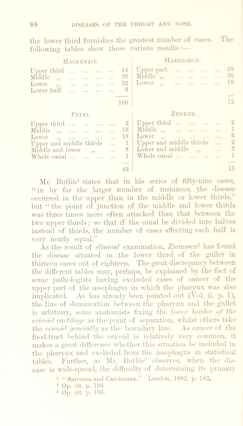 tlie lower third furnishes tlie <<reatest muiilx;r of cas<.-s. Tlie following tables show these various results :— i\lACKF.XZIi:. Hauei'.shox. U pper third ... 44 UjijM.-r part ... .3:3 Middle ,, ... -28 Middle „ ... 30 Lower ,, •22 Lower ,, ... 10 Lower half 6 100 73 Pet III. Ze.VKF-U. Ujiper third ... 2 Upjier third ... -2 Middle ,, ... 1.3 Middle „ 1 Lower ,, ... 18 Lower ,, ... 6 Upper and middle third.s 1 L’i)])er and middle third.? 9 jMiddle and lower ,, 8 Lower and middle ,, ... 3 Whole canal 1 Whole canal ... 1 4.3 15 Mr. Ihitlin* states that in his series of lifty-iiine ca-ses, “ in l)y far the larger number of instance.?, tlie di.sease occurred in the upper than in the middle or lower third.s,' hut “ the point of junction of the middle and lower thiixl? was three times more often attacked than that Itetween the two upper thirds; .so that if the canal be divided into halves instead of thirds, the number of cases alfecting each half is very nearly eipial.” As the result of rlinicaJ examination, Ziemssen- has found the disease situated in the lower thinl of the gullet in thirteen cases out of eighteen. The givat discrepancy between the dillerent tables may, perhajis, be explained by the fact of some pathologists having excluded cases of cancer of the u[)lier jiart of the oesophagus in which the jiharynx was also implicated. As lias already been pointed out (Vol. ii. p. 1), the line of demarcation between the pharynx and the gullet is arbitrary, .'^ome anatomi.As fixing the Inirrr hiir<h’r of thf criroi'/ rarfilaiji' as the point of .'Reparation, whilst others take the cricoifl <jimrralhj as the boundary line. As cancer of the food-tract bi'liind tlu' cricoid is relatively very (-0111111011, it makes a gn-at ditl'erence whether this situation be included in the pharynx and ('xcluded from the msoithagus in .statistical talile.s. Further, as .Mr. niitliii'* ol>serves, when the di.s- ease is widt'-spri'ad, the diliiculty of (h-termining its primary * “ Siircoiiiii iiiiil Ciin iuoina.” Loiulon, ISS‘2, p. 16'2. * Op. cit. ]>. UUi. Op. cit. 1'. lt)3.