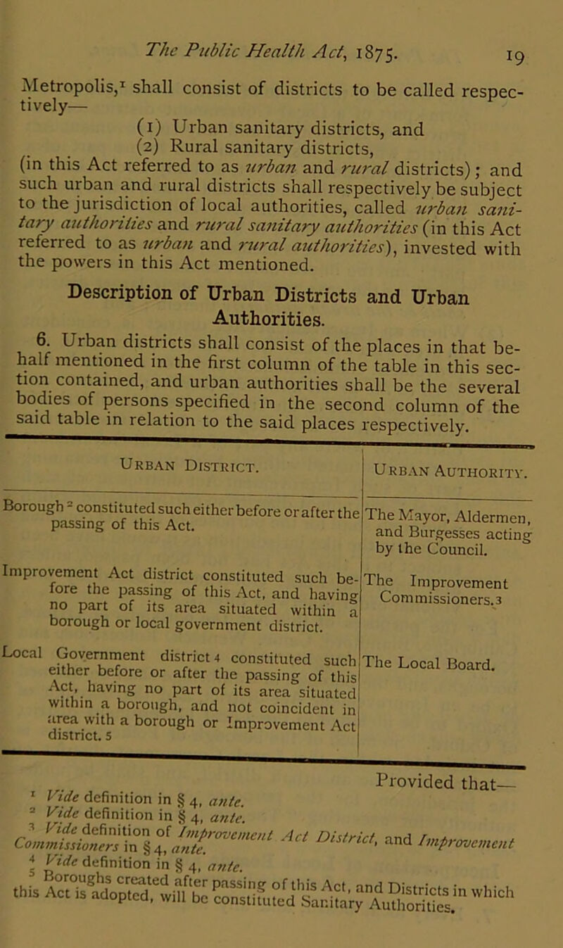 Metropolis,1 shall consist of districts to be called respec- tively— (1) Urban sanitary districts, and (2) Rural sanitary districts, (in this Act referred to as urban and rural districts); and such urban and rural districts shall respectively be subject to the jurisdiction of local authorities, called urban sani- tary authorities and rural sanitary authorities (in this Act referred to as urban and rural authorities), invested with the powers in this Act mentioned. Description of Urban Districts and Urban Authorities. 6. Uiban districts shall consist of the places in that be- half mentioned in the first column of the table in this sec- tion contained, and urban authorities shall be the several bodies of persons specified in the second column of the said table in relation to the said places respectively. Urban District. Urban Authority. Borough - constituted such either before or after the passing of this Act. The Mayor, Aldermen, and Burgesses acting by the Council. Improvement Act district constituted such be- fore the passing of this Act, and having no part of its area situated within a borough or local government district. The Improvement Com missioners. 3 Local Government district 4 constituted such either before or after the passing of this Act, hewing no part of its area situated within a borough, and not coincident in area with a borough or Improvement Act district, s The Local Board. j. *uviueu mat— 1 I ide definition in § 4, ante. 2 Vide definition in § 4, ante. ^ °iStriCt' and Movement t Vide definition in § 4, ante. this ^^oKtiUbe which