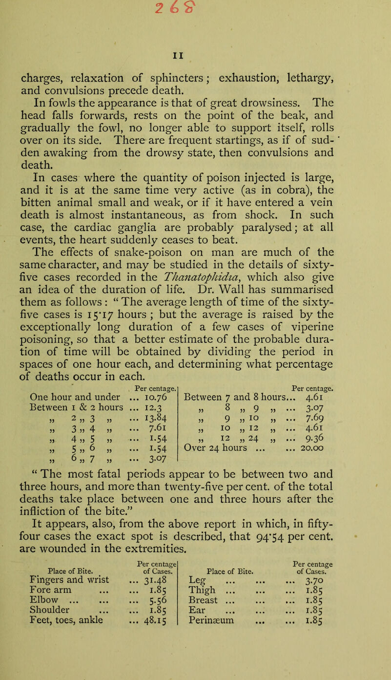 charges, relaxation of sphincters; exhaustion, lethargy, and convulsions precede death. In fowls the appearance is that of great drowsiness. The head falls forwards, rests on the point of the beak, and gradually the fowl, no longer able to support itself, rolls over on its side. There are frequent startings, as if of sud- den awaking from the drowsy state, then convulsions and death. In cases where the quantity of poison injected is large, and it is at the same time very active (as in cobra), the bitten animal small and weak, or if it have entered a vein death is almost instantaneous, as from shock. In such case, the cardiac ganglia are probably paralysed; at all events, the heart suddenly ceases to beat. The effects of snake-poison on man are much of the same character, and may be studied in the details of sixty- five cases recorded in the Thanatophidia, which also give an idea of the duration of life. Dr. Wall has summarised them as follows : “ The average length of time of the sixty- five cases is 15*17 hours ; but the average is raised by the exceptionally long duration of a few cases of viperine poisoning, so that a better estimate of the probable dura- tion of time will be obtained by dividing the period in spaces of one hour each, and determining what percentage of deaths occur in each. . Per centage. Per centage. One hour and under ... IO.76 Between 7 and 8 hours .. 4.61 Between 1 & 2 hours ... 12.3 33 8 » 9 33 .. 3.07 33 2 „ 3 53 ... 13.84 33 9 IO 33 .. 7-69 5) 3 j> 4 33 ... 7.61 33 10 „ 12 33 .. 4.61 33 4 5 33 ... I.54 33 12 „ 24 33 .. 9.36 33 5 ,, 6 33 ... I.54 Over 24 hours ... .. 20.00 33 6„ 7 33 ... 3.07 “ The most fatal periods appear to be between two and three hours, and more than twenty-five per cent, of the total deaths take place between one and three hours after the infliction of the bite.” It appears, also, from the above report in which, in fifty- four cases the exact spot is described, that 94*54 per cent, are wounded in the extremities. Place of Bite. Per centage of Cases. Fingers and wrist ... 31.48 Fore arm ... I.85 Elbow ... 5.56 Shoulder ... I.85 Feet, toes, ankle ... 48.15 Per centage Place of Bite. of Cases. Leg 3.70 Thigh 1.85 Breast 1.85 Ear 1.85 Perinasum 1.85