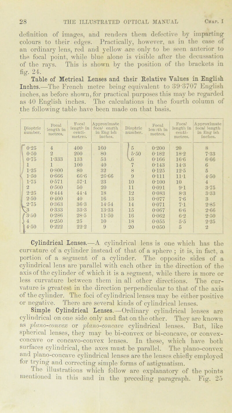 definition of images, and renders them defective by imparting colours to their edges. Practically, however, as in the case of an ordinary lens, red and yellow are only to be seen anterior to the focal point, while blue alone is visible after the decussation of the rays. This is shown by the position of the brackets in fig. 24. Table of Metrical Lenses and their Relative Values in English Inches.—The French metre being equivalent to 39 3707 English inches, as before shown, for practical purposes this may be regarded as 40 English inches. The calculations in the fourth column of the following table have been made on that basis. Dioptric number. Focal length iu metres. Vocal length in centi- metres. Approximate focal ength iu Eng ish inches. Dioptric number. Focal len -th in metres. Foca1 length in centi- metres. Approximate focal length in Eng ish ' inches. f 0-25 4 400 160 )5 0-200 20 8 \ 0-50 2 200 80 5-50 0182 18-2 7-33 0-75 1-333 133 53 Vo 0-166 16*6 6-66 1 1 100 40 7 0-143 14-3 6 1-25 0-800 80 32 8 0125 12-5 5 C 1-50 0-666 66-6 26-66 9 0-111 111 4-50 1-75 0-571 57-1 23 10 0-100 10 4 2 0-500 50 20 11 0-091 9-1 3-75 2-25 0-444 44-4 18 12 0083 8-3 3-33 2-50 0-400 40 16 13 0-077 7-6 3 12-75 0-363 36-3 14-54 14 0-071 7-1 2-85 \3 0-333 33-3 13-33 15 0-067 6*6 2-66 { 8-50 0-286 28-5 11-50 16 0-062 6-2 2-50 0-250 25 10 18 0055 5*5 2-25 | 4-50 0-222 22-2 9 20 0050 5 2 Cylindrical Lenses.—A cylindrical lens is one which has the curvature of a cylinder instead of that of a sphere ; it is. in fact, a portion of a segment of a cylinder. The opposite sides of a cylindrical lens are parallel with each other in the direction of the axis of the cylinder of which it is a segment, while thei-e is more or less curvature between them in all other directions. The cur- vature is greatest in the direction perpendicular to that of the axis of the cylinder. The foci of cylindrical lenses may be either positive or negative. There are several kinds of cylindrical lenses. Simple Cylindrical Lenses.—Ordinary cylindrical lenses are cylindrical on one side only and flat on the other. They are known as 2^an°-('onvex or plano-concave cylindrical lenses. But, like spherical lenses, they may be bi-convex or bi-concave, or convex- concave or concavo-convex lenses. In these, which have both surfaces cylindrical, the axes must be parallel. The plano-convex mul plano-concave cylindrical lenses are the lenses chiefly employed tor trying and correcting simple forms of astigmatism. 1 he illustrations which follow are explanatory of the points mentioned in this and in the preceding paragraph. Fig. 25