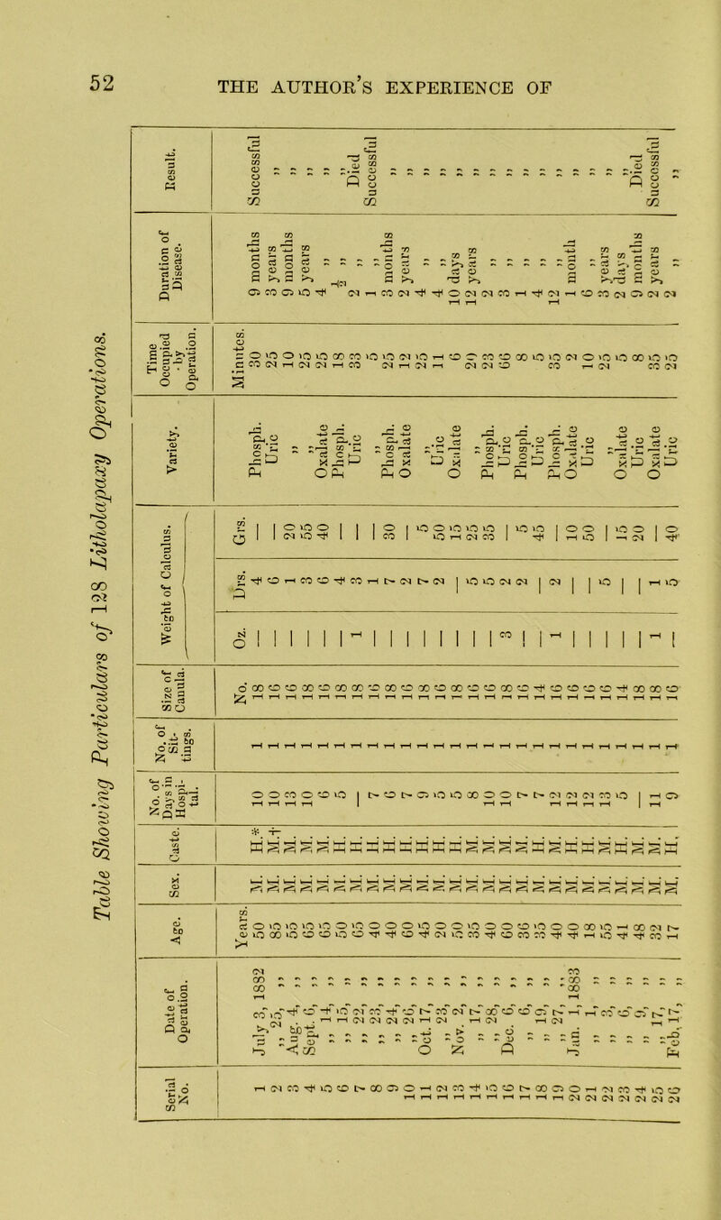 «= .2 fi CO U1 03 a 33 i r-- c OJ ^03 ^ 'Ts >> fl c: >» OfOOiO*^ iOOOO(MOC^(M rs C3 .5 2 ^ s • I o a' :: O >0 O o O CC oo o (M 1“| O C* 00 O CO IC O O O 00 o >o CCiOCNi—(C<IC<>rHCO C^C<lO CO i--(M CO CM ^ 9. 03 n Ph c; 0..2 cx, I—* CC S ~ CO ^ Plh o OPh o Cu O d,.o c:. o 2 aj n 03 ^ o: « i *r^ ^ JpJGJ 3p SP SP P P P o o o I <- c /2qX OOCOOOO 1 t>Ol>OiOiOXOOI>t>-(MOlC‘l'rOO I »-iC> ws^^^^spppppppsssspapaspss; ^ ^ ^ en^ ^ r<r^ to a i -s’« cy Q 04 o cCO»0'0»OOOiiOOOO^OO\0 000»OOOQOO^CO(Mh- a3000»0 00 0 0'«fTt^OTfc^iocO’^ococOTpTtHi-4»j:OTt<TtHcoi-t Ix oi CO CO CO r'  GO :: *“00 ryr,^''T}H '■o't»0'Mco^cr't^cO(Mi>cooocit^i-iT-( c.-f o'crT rC *^ ‘*’..rHi-HC<lOJC^(>4rH(?iJ l-H(M i-IC^ T-t*^ A> . ^ '<;cK ^ ^ -fcj ^ > e. - o o o 2^; ^ o »■ u p - c - ~ - C3 Ph i-HClCO'«fi0^1>OOC30-H(MCO-^»OOt^COOO«-HC^l(rOTt*0 0 t-(i-Hi—»1-Hi—(1—ti—ii—(1—tr-iCqC^C<JC^C'IC^C<|