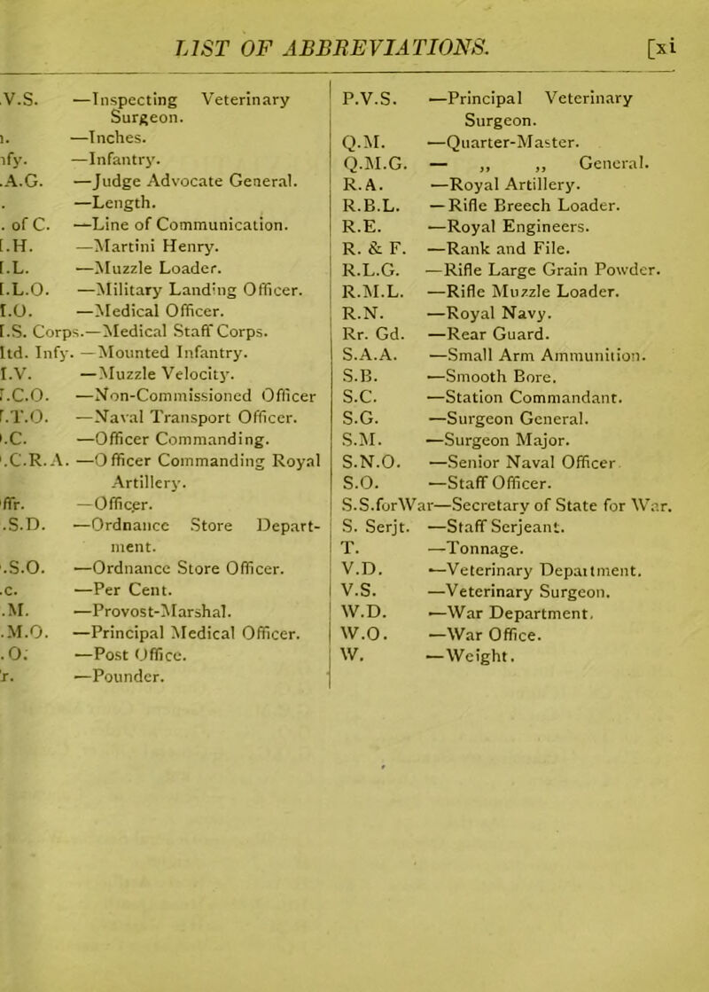 v.s. —Inspecting Veterinary P.V.S. —Principal Veterinary Surgeon. Surgeon. 1. —Inches. Q.M. —Quarter- M aster. ify. —Infantry. Q.M.G. — ,, ,, General. A.G. —Judge Advocate General. R. A. —Royal Artillery. —Length. R.B.L. — Rifle Breech Loader. . of C. —Line of Communication. R.E. —Royal Engineers. .H. —Martini Henry. R. & F. —Rank and File. [.L. —Muzzle Loader. R.L.G. —Rifle Large Grain Powder. [.L.O. —Military Landing Officer. R.M.L. —Rifle Muzzle Loader. I.O. —Medical Officer. R.N. —Royal Navy. • S. Corp s.—Medical Staff Corps. Rr. Gd. —Rear Guard. ltd. Infy —Mounted Infantry. S.A.A. —Small Arm Ammunition. I.V. — Muzzle Velocitj’. S.B. —Smooth Bore. r.c.o. —Non-Commissioned Officer S.C. —Station Commandant. r.T.o. —Naval Transport Officer. S.G. —Surgeon General. .c. —Officer Commanding. S.M. —Surgeon Major. .C.R.A. —Officer Commanding Royal S.N.O. —Senior Naval Officer. Artillery. S.O. —Staff Officer. nv. — Officer. S.S.forWar—Secretary of State for War. .S.D. —Ordnance Store Depart- S. Serjt. —Staff Serjeant. ment. T. —Tonnage. • S.O. —Ordnance Store Officer. V.D. —Veterinary Depattment. c. —Per Cent. V.S. —Veterinary Surgeon. • M. —Provost-Marshal. W.D. —War Department. .M.O. —Principal Medical Officer. W.O. —War Office. .0. —Post Office. W. —Weight. X. —Pounder.