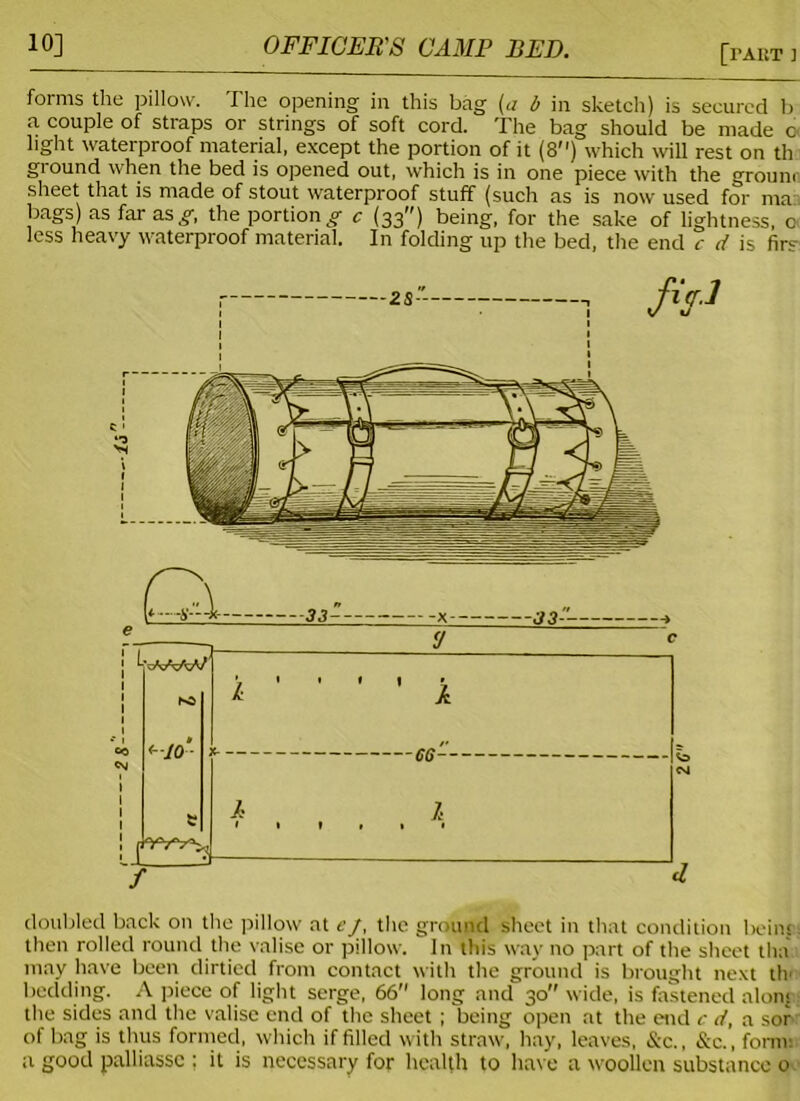 10] OFFICER'S CAMP BED. forms the pillow. The opening in this bag (a b in sketch) is secured b a couple of straps or strings of soft cord. The bag should be made o light waterproof material, except the portion of it (8) which will rest on th ground when the bed is opened out, which is in one piece with the groum sheet that is made of stout waterproof stuff (such as is now used for ma bags) as far as^, the portion^ c (33) being, for the sake of lightness, c less heavy waterproof material. In folding up the bed, the end c d is fire- doubled back on the pillow at ej’, the ground sheet in that condition bein'. then rolled round the valise or pillow. In this way no part of the sheet tha may have been dirtied from contact with the ground is brought next tlv bedding. A piece of light serge, 66 long and 30 wide, is fastened alon; the sides and the valise end of the sheet ; being open at the end c d, a sor of bag is thus formed, which if filled with straw, hay, leaves, &c., &c., form: a good palliasse ; it is necessary for health to have a woollen substance o