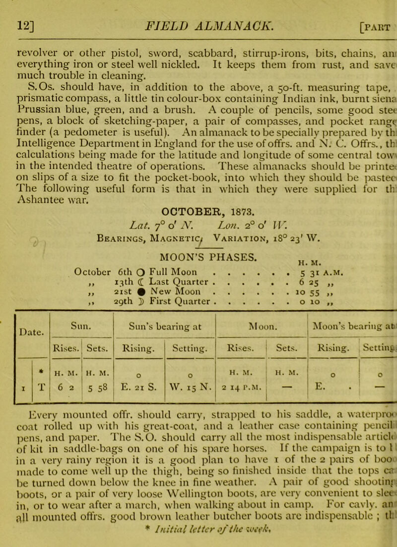 12] FIELD ALMANACK. [part revolver or other pistol, sword, scabbard, stirrup-irons, bits, chains, am everything iron or steel well niclded. It keeps them from rust, and save much trouble in cleaning. S.Os. should have, in addition to the above, a 50-ft. measuring tape, prismatic compass, a little tin colour-box containing Indian ink, burnt sienc Prussian blue, green, and a brush. A couple of pencils, some good stei pens, a block of sketching-paper, a pair of compasses, and pocket range finder (a pedometer is useful). An almanack to be specially prepared by th: Intelligence Department in England for the use of offrs. and N. C. Offrs., th calculations being made for the latitude and longitude of some central tow' in the intended theatre of operations. These almanacks should be prime on slips of a size to fit the pocket-book, into which they should be pasted The following useful form is that in which they were supplied for th Ashantee war. OCTOBER, 1873. Lett. 70 o' N. Lon. 2° o' IV. Bearings, Magnetic/ Variation, 180 23' W. MOON’S PHASES. October 6th O Full Moon .... ,, 13th C Last Quarter .... ,, 21st • New Moon .... Date. Sun. Sun’s bearing at Moon. Moon’s bearing at Rises. Sets. Rising. Setting. Rises, i Sets. Rising. | Setting I * 1 T H. M. 6 2 H. M. 5 58 0 E. 2x S. 0 \V. 15 N. H. M. H. M. 2 14 P.M. ; — 1 0 l 0 E. . — Every mounted offr. should carry, strapped to his saddle, a waterproo coat rolled up with his great-coat, and a leather case containing pencil pens, and paper. The S.O. should carry all the most indispensable articli of kit in saddle-bags on one of his spare horses. If the campaign is to 1 in a very rainy region it is a good plan to have 1 of the 2 pairs of boo made to come well up the thigh, being so finished inside that the tops ca be turned down below the knee in fine weather. A pair of good shootin; boots, or a pair of very loose Wellington boots, are very convenient to slee in, or to wear after a march, when walking about in camp. For cavly. an all mounted offrs. good brown leather butcher boots are indispensable ; tl * Initial letter of the week. H. M. 5 31 A.M. 6 25 „ 10 55 ».