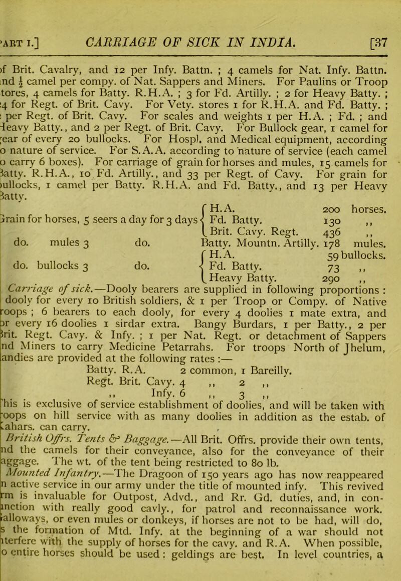 >f Brit. Cavalry, and 12 per Infy. Battn. ; 4 camels for Nat. Infy. Battn. md [ camel per compy. of Nat. Sappers and Miners. For Paulins or Troop tores, 4 camels for Batty. R.H.A. ; 3 for Fd. Artilly. ; 2 for Heavy Batty. ; 14 for Regt. of Brit. Cavy. For Vety. stores 1 for R.H.A. and Fd. Batty. ; : per Regt. of Brit. Cavy. For scales and weights 1 per H.A. ; Fd. ; and deavy Batty., and 2 per Regt. of Brit. Cavy. For Bullock gear, 1 camel for ;ear of every 20 bullocks. For Hospl. and Medical equipment, according o nature of service. For S. A. A. according to nature of service (each camel o carry 6 boxes). For carriage of grain for horses and mules, 15 camels for kitty. R.H.A., 10 Fd. Artilly., and 33 per Regt. of Cavy. For grain for mllocks, 1 camel per Batty. R.H.A. and Fd. Batty., and 13 per Heavy Batty. [H.A, 200 horses. drain for horses, 5 seers a day for 3 days •( Fd. Batty. 130 ,, do. mules 3 do. do. bullocks 3 do. Carriage of sick.—Dooly bearers are supplied in following proportions : dooly for every 10 British soldiers, & 1 per Troop or Compy. of Native roops ; 6 bearers to each dooly, for every 4 doolies 1 mate extra, and ->r every 16 doolies 1 sirdar extra. Bangy Burdars, 1 per Batty., 2 per Irit. Regt. Cavy. & Infy. ; x per Nat. Regt. or detachment of Sappers nd Miners to carry Medicine Petarrahs. For troops North of Jhelum, andies are provided at the following rates:— Batty. R.A. 2 common, 1 Bareilly. Regt. Brit. Cavy. 4 ,, 2 ,, ... . , . lnfy- 6 ,, 3 ,, his is exclusive of service establishment of doolies, and will be taken with ■oops on hill service with as many doolies in addition as the estab. of lahars. can carry. British Offrs. Tents & Baggage.—All Brit. Offrs. provide their own tents, nd the camels for their conveyance, also for the conveyance of their aggage- The wt. of the tent being restricted to 80 lb. Mounted Infantry.—The Dragoon of 150 years ago has now reappeared n active service in our army under the title of mounted infy. This revived rm is invaluable for Outpost, Advd., and Rr. Gd. duties, and, in con- inetion with really good cavly., for patrol and reconnaissance work, ralloways, or even mules or donkeys, if horses are not to be had, will do, s the formation of Mtd. Infy. at the beginning of a war should not iterfere with the supply of horses for the cavy. and R.A. When possible, o entire horses should be used: geldings are best. In level countries, a [ Brit. Cavy. Regt. 436 ,, Batty. Mountn. Artilly. 178 mules. [H.A. 59 bullocks. •! Fd. Batty. 73 [Heavy Batty. 290
