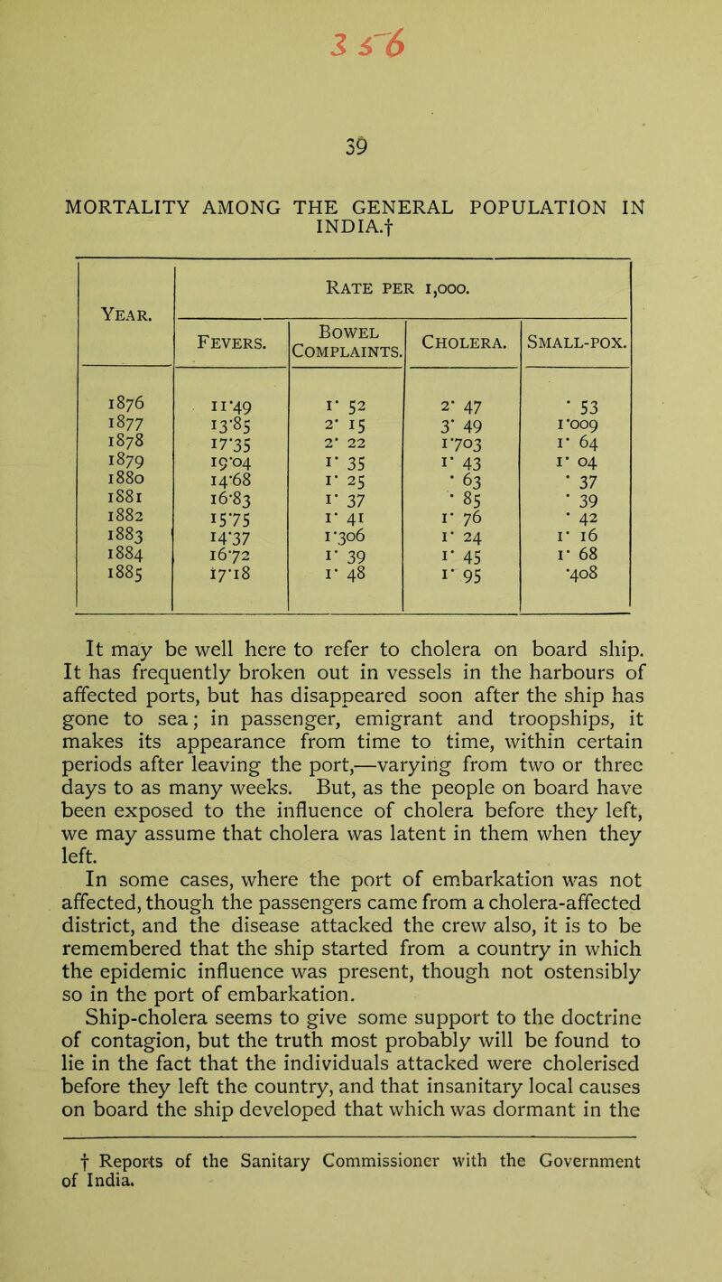 MORTALITY AMONG THE GENERAL POPULATION IN INDIA.f Year. Rate per 1,000. Fevers. Bowel Complaints. Cholera. Small-pox. 1876 ii‘49 r 52 2- 47 ' 53 1877 13-85 2- 15 3* 49 1*009 1878 17-35 2' 22 1703 i* 64 1879 19-04 i- 35 i- 43 1* 04 1880 14*68 I* 25 ' 63 * 37 1881 16-83 i- 37 * 85 • 39 1882 1575 r 41 i- 76 ’ 42 1883 I4-37 1-306 r 24 1* 16 1884 16-72 1- 39 I' 45 i* 68 1885 17*18 r 48 i- 95 *408 It may be well here to refer to cholera on board ship. It has frequently broken out in vessels in the harbours of affected ports, but has disappeared soon after the ship has gone to sea; in passenger, emigrant and troopships, it makes its appearance from time to time, within certain periods after leaving the port,—varying from two or three days to as many weeks. But, as the people on board have been exposed to the influence of cholera before they left, we may assume that cholera was latent in them when they left. In some cases, where the port of embarkation was not affected, though the passengers came from a cholera-affected district, and the disease attacked the crew also, it is to be remembered that the ship started from a country in which the epidemic influence was present, though not ostensibly so in the port of embarkation. Ship-cholera seems to give some support to the doctrine of contagion, but the truth most probably will be found to lie in the fact that the individuals attacked were cholerised before they left the country, and that insanitary local causes on board the ship developed that which was dormant in the f Reports of the Sanitary Commissioner with the Government of India.