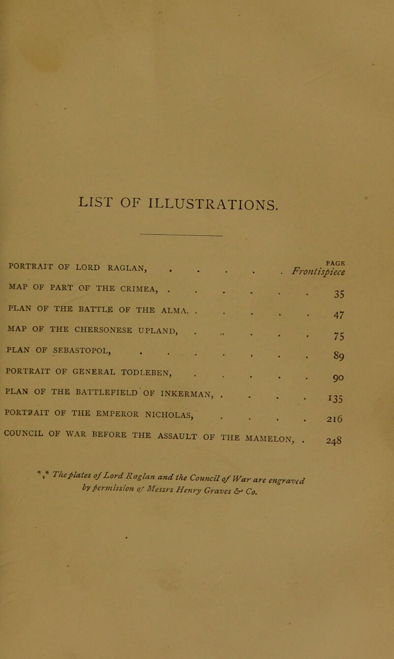 LIST OF ILLUSTRATIONS. PORTRAIT OF LORD RAGLAN, PAGE . Frontispiece MAP OF PART OF THE CRIMEA, ..... PLAN OF THE BATTLE OF THE ALMA MAP OF THE CHERSONESE UPLAND, PLAN OF SEBASTOPOL, .... PORTRAIT OF GE.NERAL TODLEBEN, PLAN OF THE BATTLEFIELD' OF INKERMAN, PORTRAIT OF THE EMPEROR NICHOLAS, COUNCIL OF WAR BEFORE THE ASSAULT OF THE MAMELON, 35 47 75 89 90 135 216 248 ’ The plates oj Lord Raglan and the Council of War are engraved by Permission oJ Messrs Henry Graves Co.