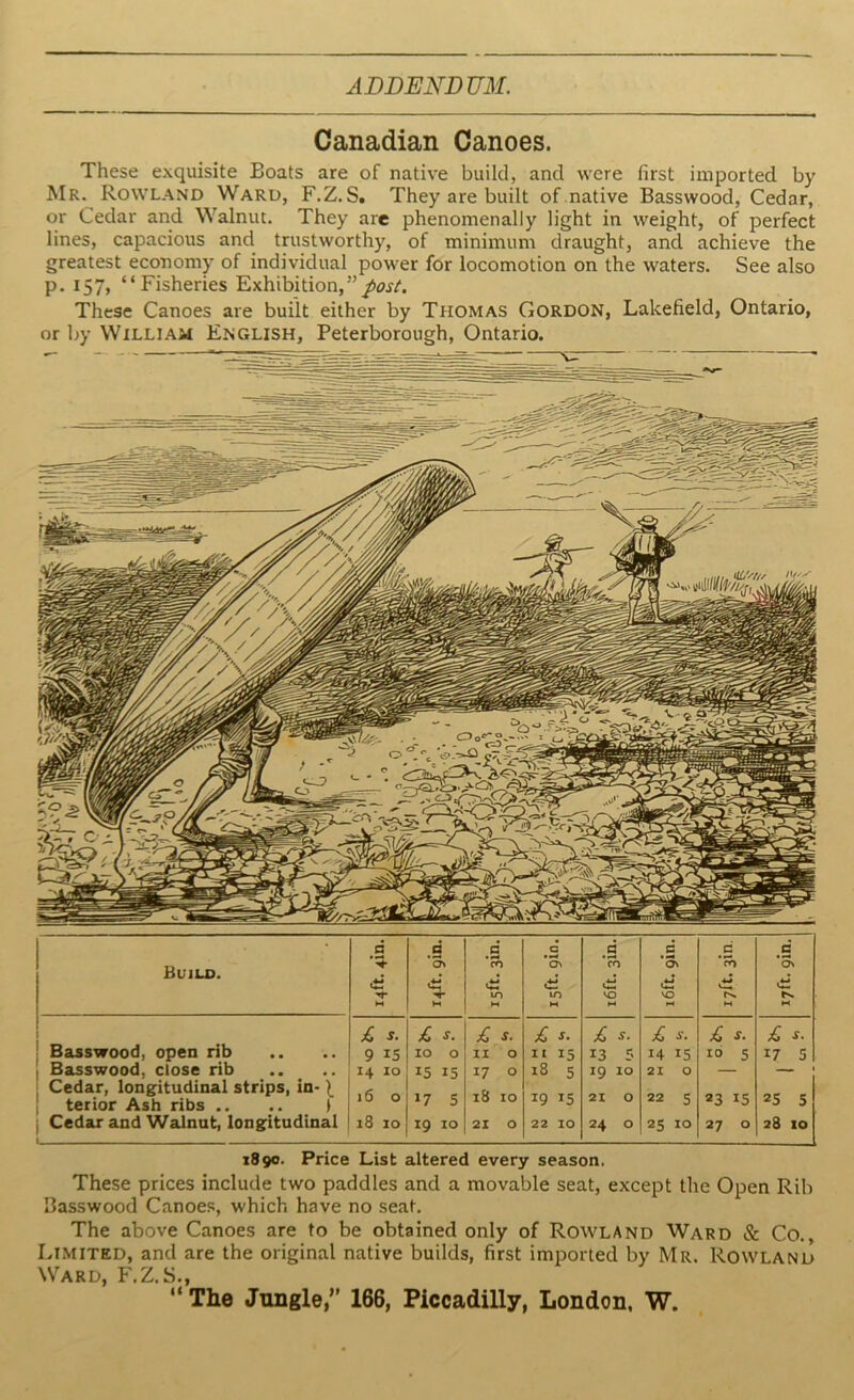 Canadian Canoes. These exquisite Boats are of native build, and were first imported by Mr. Rowland Ward, F.Z.S. They are built of native Basswood, Cedar, or Cedar and Walnut. They arc phenomenally light in weight, of perfect lines, capacious and trustworthy, of minimum draught, and achieve the greatest economy of individual power for locomotion on the waters. See also p. 157, “Fisheries Exhibition,”/>ost. These Canoes are built either by Thomas Gordon, Lakefield, Ontario, or by William English, Peterborough, Ontario. Build. .s d d *ON M .s CO d to M c ‘on d to M .s *co a vo M .S *ON vo M .s * CO vii r^. M .5 N M Basswood, open rib Basswood, close rib Cedar, longitudinal strips, in- \ terior Ash ribs .. .. ) Cedar and Walnut, longitudinal £ s. 9 14 10 16 0 18 10 £ s. IO O 15 15 l7 5 19 10 £ s. ii 0 17 0 18 10 21 0 £ s. it 15 18 5 19 15 22 10 £ s. 13 5 19 10 21 0 24 0 £ s. 14 15 21 0 22 s 25 10 £ s. ro 5 23 15 27 0 £ s. 17 5 25 5 28 10 1890. Price List altered every season, These prices include two paddles and a movable seat, except the Open Rib Basswood Canoes, which have no seat. The above Canoes are to be obtained only of Rowland Ward & Co., Limited, and are the original native builds, first imported by Mr. Rowland Ward, F.Z.S., “ The Jungle,” 166, Piccadilly, London. W.
