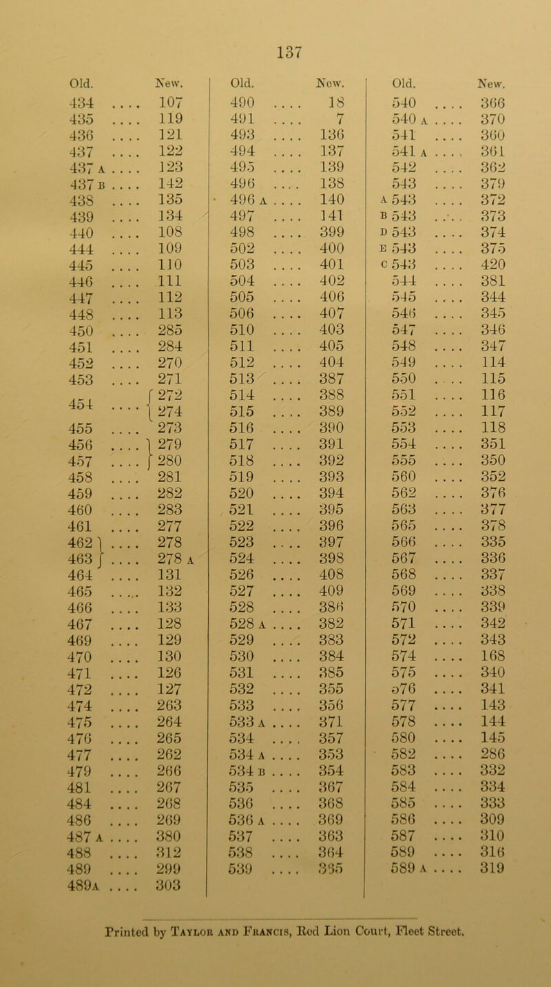 Old. I\e\v. 434 .... 107 435 .... 119 436 .... 121 437 .... 122 437 A .... J23 d37B .... 142 438 .... 135 439 .... 134 440 .... 108 444 109 445 .... 110 446 111 447 .... 112 448 .... 113 450 .... 285 451 .... 284 452 .... 270 453 .... 271 454 .... - [272 274 455 .... 273 456 .... ' 279 457 .... ^280 458 281 459 .... 282 460 .... 283 461 .... 277 462 1 .... 278 463 I .... 278 A 464 .... 131 465 132 466 .... 133 467 .... 128 469 .... 129 470 130 471 .... 126 472 .... 127 474 .... 263 475 .... 264 476 .... 265 477 .... 262 479 .... 266 481 .... 267 484 .... 268 486 .... 269 487 A .... 380 488 .... 312 489 299 489a 303 Old. Now. 490 .... 18 491 7 493 136 494 .... 137 495 .... 139 496 .... 138 496 a 140 497 .... 141 498 .... 399 502 400 503 .... 401 504 .... 402 505 .... 406 506 .... 407 510 .... 403 511 .... 405 512 .... 404 513 .... 387 514 388 515 .... 389 516 390 517 .... 391 518 .... 392 519 .... 393 520 .... 394 521 .... 395 522 .... 396 523 .... 397 524 .... 398 526 408 527 .... 409 528 .... 386 528 A .... 382 529 .... 383 530 .... 384 531 .... 385 532 .... 355 533 .... 356 533 A .... 371 534 357 534 A .... 353 534 B .... 354 535 .... 367 536 .... 368 536 A .... 369 537 .... 363 538 .... 364 539 .... 365 Old. New. 540 .... 366 540 A .... 370 541 .... 360 541 A .... 361 542 362 543 .... 379 A 543 372 B543 373 D 543 .... 374 E 543 375 c 543 420 544 381 545 .... 344 546 345 547 .... 346 548 .... 347 549 114 550 .... 115 551 .... 116 552 .... 117 553 .... 118 554 .... 351 555 .... 350 560 .... 352 562 .... 376 563 377 565 .... 378 566 335 567 .... 336 568 .... 337 569 .... 338 570 .... 339 571 .... 342 572 .... 343 574 168 575 .... 340 o76 341 577 .... 143 578 .... 144 580 .... 145 582 .... 286 583 .... 332 584 .... 334 585 .... 333 586 .... 309 587 .... 310 589 .... 316 589 A .... 319 Printed by Taylor and Francis, Ecd Lion Court, Fleet Street.