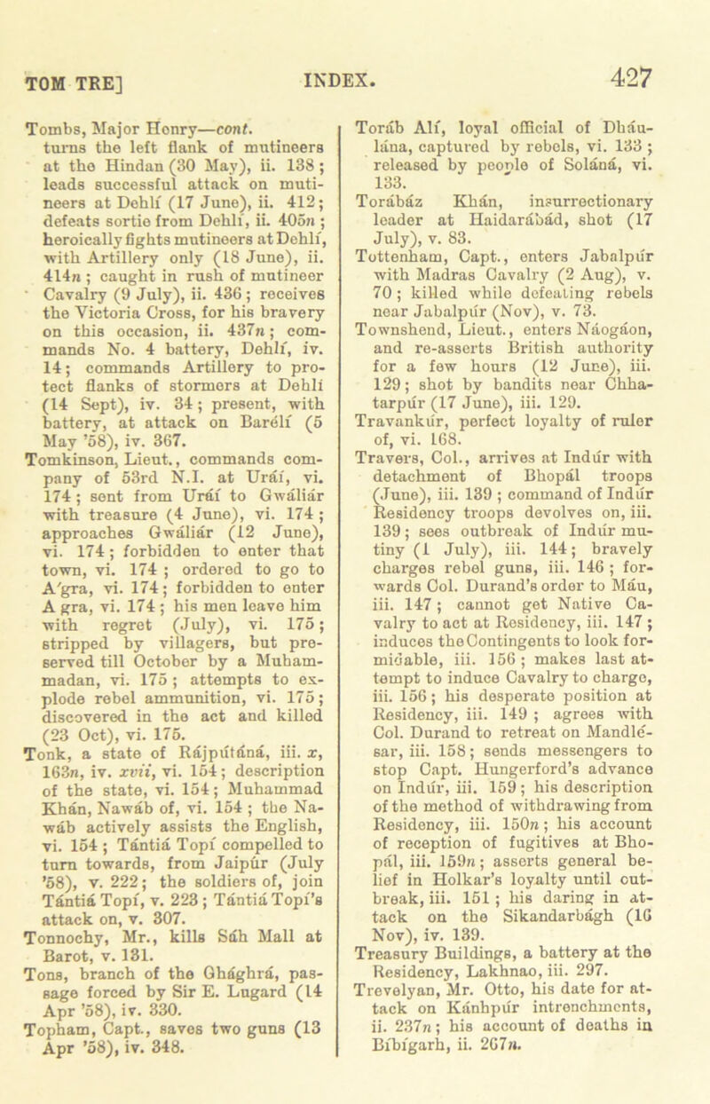 TOM TRE] Tombs, Major Henry—cont. turns the left flank of mutineers at the Hindan (30 May), ii. 138; leads successful attack on muti- neers at Dehlf (17 June), ii. 412; defeats sortie from Dehlf, ii. 405n ; heroically fights mutineers at Dehlf, with Artillery only (18 June), ii. 414n ; caught in rush of mutineer ' Cavalry (9 July), ii. 436 ; receives the Victoria Cross, for his bravery on this occasion, ii. 437n; com- mands No. 4 battery, Dehlf, iv. 14; commands Artillery to pro- tect flanks of stormors at Dehli (14 Sept), iv. 34; present, with battery, at attack on Bareli (5 May ’58), iv. 367. Tomkinson, Lieut., commands com- pany of 53rd N.I. at Uraf, vi. 174; sent from Uraf to Gwaliar with treasure (4 June), vi. 174 ; approaches Gwaliar (12 June), vi. 174; forbidden to enter that town, vi. 174 ; ordered to go to A'gTa, vi. 174; forbidden to enter A gra, vi. 174 ; his men leave him with regret (July), vi. 175; stripped by villagers, but pre- served till October by a Muham- madan, vi. 175 ; attempts to ex- plode rebel ammunition, vi. 175; discovered in the act and killed (23 Oct), vi. 175. Tonk, a state of Rdjputdna, iii. x, 163n, iv. xvii, vi. 154; description of the state, vi. 154; Muhammad Khan, Nawab of, vi. 154 ; the Na- wab actively assists the English, vi. 154 ; Tantia Topi compelled to turn towards, from Jaipur (July ’58), v. 222; the soldiers of, join Tdntia Topf, v. 223 ; Tantia Topi’s attack on, v. 307. Tonnochy, Mr., kills Sah Mall at Barot, v. 131. Tons, branch of the Ghaghra, pas- sage forced by Sir E. Lngard (14 Apr ’58), iv. 330. Topham, Capt., saves two guns (13 Apr ’58), iv. 348. Torab All, loyal official of Dhau- lana, captured by rebols, vi. 133 ; released by peonle of Solana, vi. 133. Torabaz Khan, insurrectionary leader at Haidarabad, shot (17 July), v. 83. Tottenham, Capt., enters Jabalpur with Madras Cavalry (2 Aug), v. 70 ; killed while defeating rebels near Jabalpur (Nov), v. 73. Townshend, Lieut., enters Naogaon, and re-asserts British authority for a few hours (12 June), iii. 129; shot by bandits near Chha- tarpur (17 June), iii. 129. Travanku'r, perfect loyalty of ruler of, vi. 168. Travers, Col., arrives at Indiir with detachment of Bhopal troops (June), iii. 139 ; command of Indiir Residency troops devolves on, iii. 139; sees outbreak of Indiir mu- tiny (1 July), iii. 144; bravely charges rebel guns, iii. 146 ; for- wards Col. Durand’s order to Mau, iii. 147; cannot get Native Ca- valry to act at Residency, iii. 147 ; induces the Contingents to look for- midable, iii. 156 ; makes last at- tempt to induce Cavalry to charge, iii. 156; his desperate position at Residency, iii. 149 ; agrees with Col. Durand to retreat on Mandle- sar, iii. 158; sends messengers to stop Capt. Hungerford’s advance on Indiir, iii. 169 ; his description of the method of withdrawing from Residency, iii. 150n; his account of reception of fugitives at Bho- pal, iii. 159m; asserts general be- lief in Holkar’s loyalty until cut- break, iii. 151; his daring in at- tack on the Sikandarbagh (16 Nov), iv. 139. Treasury Buildings, a battery at the Residency, Lakhnao, iii. 297. Trevelyan, Mr. Otto, his date for at- tack on Kanhpur intrenchmcnts, ii. 237n; his account of deaths in Bfbfgarh, ii. 267m.