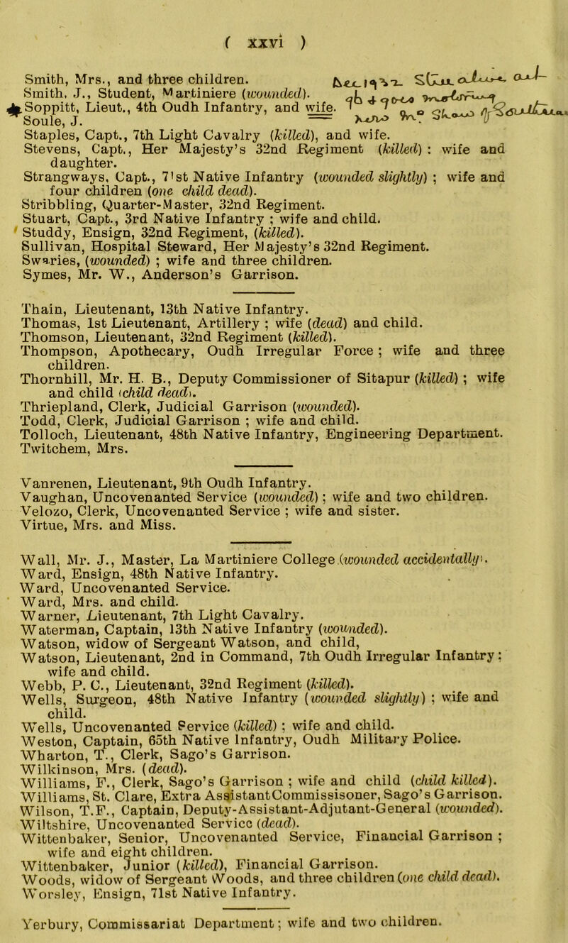 Smith, Mrs., and three children. SCZju.oj-J- Smith, J., Student, Martiniere (wounded). u , ^ ■^urfwr^f 4p.|oppitt, Lieut., 4th Oudh Infantry, and wife. 9^0 Staples, Capt., 7th Light Cavalry (hilled), and wife. Stevens, Capt., Her Majesty’s 32nd Regiment (hilled) : wife and daughter. Strangways. Capt., 7'st Native Infantry (wounded slightly) ; wife and four children (one child dead). Stribbling, Quarter-Master, 32nd Regiment. Stuart, Capt., 3rd Native Infantry ; wife and child. Studdy, Ensign, 32nd Regiment, (killed). Sullivan, Hospital Steward, Her Majesty’s 32nd Regiment. Swaries, (wounded) ; wife and three children. Symes, Mr. W., Anderson’s Garrison. Thain, Lieutenant, 13th Native Infantry. Thomas, 1st Lieutenant, Artillery ; wife (dead) and child. Thomson, Lieutenant, 32nd Regiment (hilled). Thompson, Apothecary, Oudh Irregular Force ; wife and three children. Thornhill, Mr. H. B., Deputy Commissioner of Sitapur (hilled) ; wife and child <child dead). Thriepland, Clerk, Judicial Garrison (wounded). Todd, Clerk, Judicial Garrison ; wife and child. Tolloch, Lieutenant, 48th Native Infantry, Engineering Department. Twitchem, Mrs. Vanrenen, Lieutenant, 9th Oudh Infantry. Vaughan, Uncovenanted Service (wounded); wife and two children. Velozo, Clerk, Uncovenanted Service ; wife and sister. Virtue, Mrs. and Miss. Wall, Mr. J., Master, La Martiniere College (wounded accidentally*. Ward, Ensign, 48th Native Infantry. Ward, Uncovenanted Service. Ward, Mrs. and child. Warner, Lieutenant, 7th Light Cavalry. Waterman, Captain, 13th Native Infantry (wounded). Watson, widow of Sergeant Watson, and child, Watson, Lieutenant, 2nd in Command, 7th Oudh Irregular Infantry: wife and child. Webb, P. C., Lieutenant, 32nd Regiment (hilled). Wells, Surgeon, 48th Native Infantry (icounded slightly) ; wife and child. Wells, Uncovenanted Service (killed) ; wife and child. Weston, Captain, 65th Native Infantry, Oudh Military Police. Wharton, T., Clerk, Sago’s Garrison. Wilkinson, Mrs. (dead). Williams, F., Clerk, Sago’s Garrison ; wife and child (child hilled). Williams, St. Clare, Extra AssistantCommissisoner, Sago’s Garrison. Wilson, T.F., Captain, Deputy-Assistant-Adjutant-General (wounded). Wiltshire, Uncovenanted Service (dead). Wittenbaker, Senior, Uncovenanted Service, Financial Garrison ; wife and eight children. Wittenbaker, Junior (hilled), Financial Garrison. Woods, widow of Sergeant Woods, and three children (one child dead). Worsley, Ensign, 71st Native Infantry. Yerbury, Commissariat Department; wife and two children.