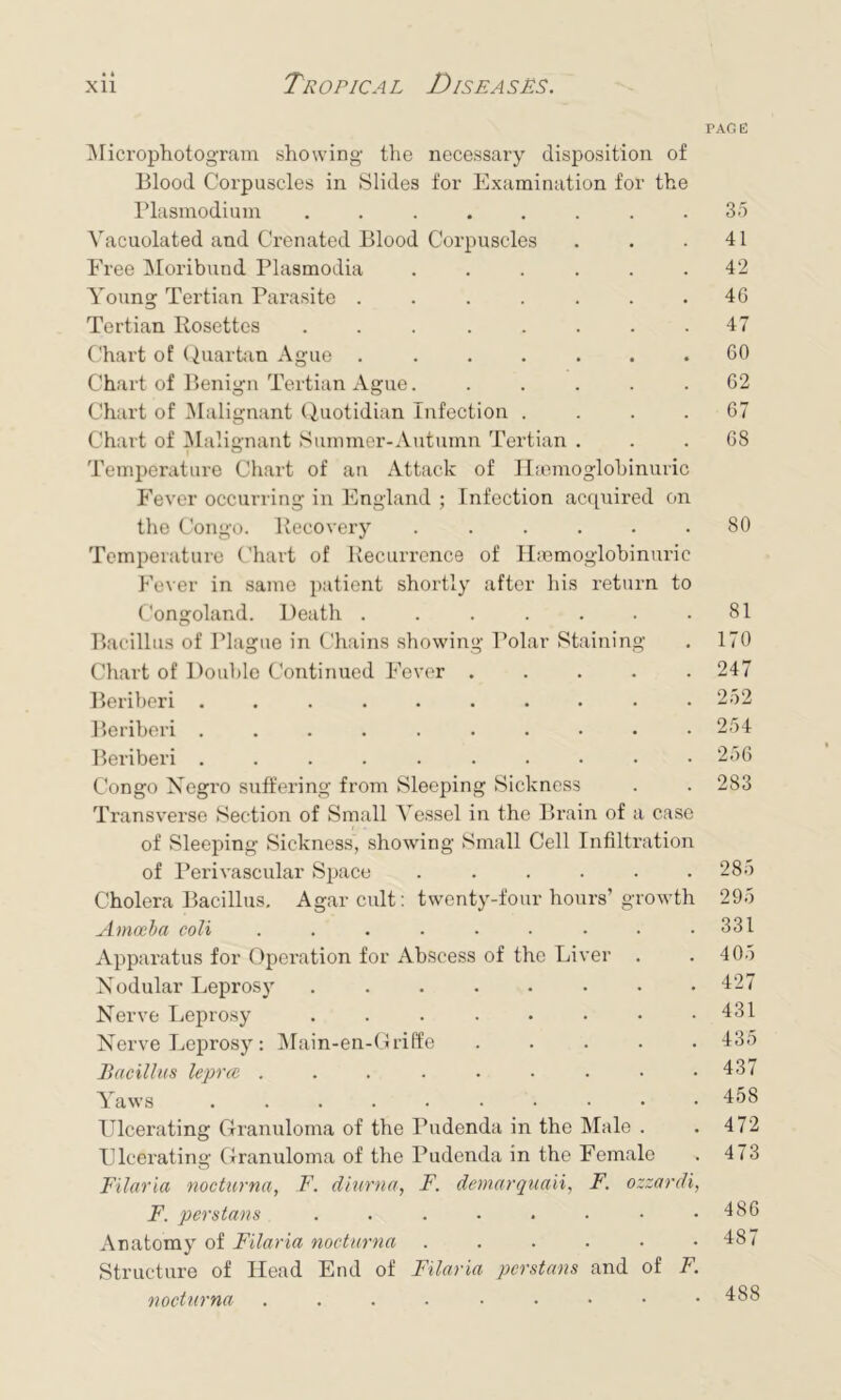 PAGE Microphotogram showing- the necessary disposition of Blood Corpuscles in Slides for Examination for the Plasmodium ........ 35 Vacuolated and Crenated Blood Corpuscles . . .41 Free Moribund Plasmodia . . . . . .42 Young Tertian Parasite . . . . . . .46 Tertian Rosettes . . . . . . . .47 Chart of Quartan Ague ....... 60 Chart of Benign Tertian Ague. . . . . .62 Chart of Malignant Quotidian Infection .... 67 Chart of Malignant Summer-Autumn Tertian ... 68 Temperature Chart of an Attack of Haemoglobinuric Fever occurring in England ; Infection acquired on the Congo. Recovery ...... 80 Temperature Chart of Recurrence of Hasmoglobinuric Fever in same patient shortly after his return to C'ongoland. Death . . . . . . .81 Bacillus of Plague in Chains showing Polar Staining . 170 Chart of Double Continued Fever ..... 247 Beriberi .......... 252 Beriberi .......... 254 Beriberi .......... 256 Congo Negro suffering from Sleeping Sickness . . 283 Transverse Section of Small Vessel in the Brain of a case of Sleeping Sickness, showing Small Cell Infilteition of Perivascular Space ...... 285 Cholera Bacillus. Agar cult: twenty-four hours’growth 295 Amoeba coli ......... 331 Apparatus for Operation for Abscess of the Liver . .405 Nodular Leprosy . . . . . • • .427 Nerve Leprosy . . 431 Nerve Leprosy: Main-en-Griffe 435 Bacillus leprcc . . . . . • . • .437 Yaws 458 Ulcerating Granuloma of the Pudenda in the Male . .472 Ulcerating Granuloma of the Pudenda in the Female . 473 Filaria nocturna, F. diurna, F. demarquaii, F. ozzardi, F. perstans . . . • . . • .486 Anatomy of Filaria nocturna . . . . • .487 Structure of Head End of Filaria perstans and of F. nocturna . . . . • . • • .488