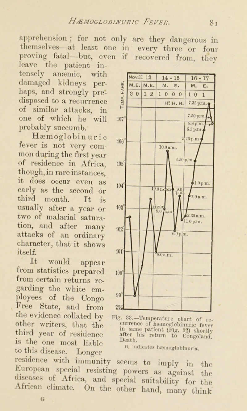 107 106 105' 104 102° 101° 100 99' NOR MAW apprehension; for not only are they dangerous in themselves—at least one in every three or four proving fatal—but, even if recovered from, they leave the patient in- tensely anaemic, with damaged kidneys per- haps, and strongly pre- disposed to a recurrence of similar attacks, in one of which he will probably succumb. Haemoglobin uric fever is not very com- mon during the first year of residence in Africa, though, in rare instances, it does occur even as early as the second or third month. It is usually after a year or two of malarial satura- tion, and after many attacks of an ordinary character, that it shows itself. It would appear from statistics prepared from certain returns re- garding the white em- ployees of the Congo Free State, and from Nov;; if 12 14-15 16 - 17 M.E. M.E. M . E. M. E. 2 0 1 2 10 0 0 1 0 1 H* H. H 7.35 p; m. o ° 7.50 p.-m .Lx 8.8 p.m Li 6 5 p.m 6 ° 1 45 p.m.* 10.0 a.m. o l 4.50 p.m.I O yl.Op.m. 1 1011C Oil* 9.0 1 r 7.0 a.m. c \ igod 1 9.0 ft 1.111 J I 1 ^»2.30a:m. 11 0 p:m. 1 1 (To p. 21. 8.0 a.m. . 1 ls>- —temperature chart of re- other writers, that the currence of haemoglobinuric fever third year of residence &£& is the one most liable D!fth- . to this disease. Longer 8 hffimoglobinuria- residence with immunity seems to imply in the European special resisting powers as against the diseases of Africa, and special suitability for the African climate. On the other hand, many think