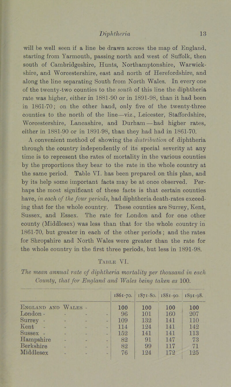 will be well seen if a line be drawn across the map of England, starting from Yarmouth, passing north and west of Suffolk, then south of Cambridgeshire, Hunts, Northamptonshire, Warwick- shire, and Worcestershire, east and north of Herefordshire, and along the line separating South from North Wales. In everyone of the twenty-two counties to the south of this line the diphtheria rate was higher, either in 1881-90 or in 1891-98, than it had been in 1861-70; on the other hand, only five of the twenty-three counties to the north of the line—viz., Leicester, Staffordshire, Worcestershire, Lancashire, and Durham — had higher rates, either in 1881-90 or in 1891-98, than they had had in 1861-70. A convenient method of showing the distribution of diphtheria through the country independently of its special severity at any time is to represent the rates of mortality in the various counties by the proportions they bear to the rate in the whole country at the same period. Table VI. has been prepared on this plan, and by its help some important facts may be at once observed. Per- haps the most significant of these facts is that certain counties have, in each of the four periods, had diphtheria death-rates exceed- ing that for the whole country. These counties are Surrey, Kent, Sussex, and Essex. The rate for London and for one other county (Middlesex) was less than that for the whole country in 1861-70, but greater in each of the other periods; and the rates for Shropshire and North Wales were greater than the rate for the whole country in the first three periods, but less in 1891-98. Table VI. The mean annual rate of diphtheria mortality per thousand in each County, that for England and Wales being taken as 100. 1861-70. 1871-80. 1881-90. 1891-98. England and Wales - 100 100 100 100 London - 96 101 160 207 Surrey - 109 132 141 110 Kent 114 124 141 142 Sussex - 152 141 141 113 Hampshire 82 91 147 73 Berkshire 82 99 117 71 Middlesex 76 124 172 125