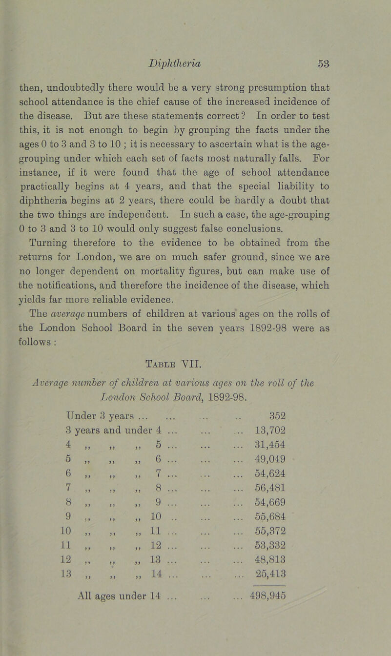 then, undoubtedly there would be a very strong presumption that school attendance is the chief cause of the increased incidence of the disease. But are these statements correct ? In order to test this, it is not enough to begin by grouping the facts under the ages 0 to 3 and 3 to 10 ; it is necessary to ascertain what is the age- grouping under which each set of facts most naturally falls. For instance, if it were found that the age of school attendance practically begins at 4 years, and that the special liability to diphtheria begins at 2 years, there could be hardly a doubt that the two things are independent. In such a case, the age-grouping 0 to 3 and 3 to 10 would only suggest false conclusions. Turning therefore to the evidence to be obtained from the returns for London, we are on much safer ground, since we are no longer dependent on mortality figures, but can make use of the notifications, and therefore the incidence of the disease, which yields far more reliable evidence. The average numbers of children at various ages on the rolls of the London School Board in the seven years 1892-98 were as follows : Table VII. A verage number of children at various ages on the roll of the London School Board, 1892-98. Under 3 years 352 3 years and under 4 ... ... 13,702 4 ^ )i y) „ 5 ... ... 31,454 5 „ „ ,, 6 ... ... 49,049 6 ,, „ 7 ... ... 54,624 7 „ ,, 8 ... ... 56,481 8 „ „ „ 9 ... ... 54,669 9 „ „ „ 10 .. ... 55,684 10 „ „ „ 11 ... ... 55,372 11 „ „ ,, 12 ... ... 53,332 12 „ „ „ 13 ... ... 48,813 13 „ „ „ 14 ... ... 25,413 All ages under 14 ... ... 498,945