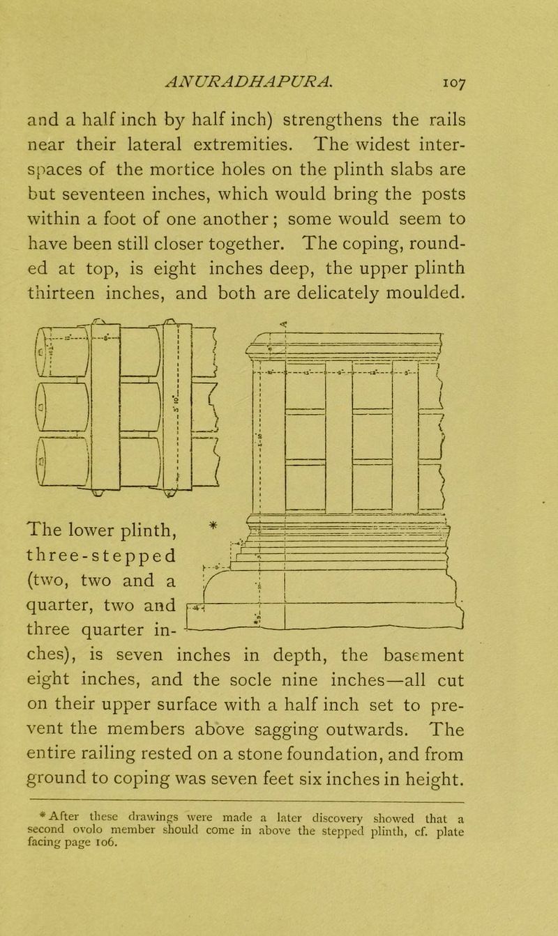 and a half inch by half inch) strengthens the rails near their lateral extremities. The widest inter- spaces of the mortice holes on the plinth slabs are but seventeen inches, which would bring the posts within a foot of one another; some would seem to have been still closer together. The coping, round- ed at top, is eight inches deep, the upper plinth thirteen inches, and both are delicately moulded. z: 3 The lower plinth, three-stepped (two, two and a quarter, two and three quarter in- ches), is seven inches in depth, the basement eight inches, and the socle nine inches—all cut on their upper surface with a half inch set to pre- vent the members above sagging outwards. The entire railing rested on a stone foundation, and from ground to coping was seven feet six inches in height. ♦After these drawings were made a later discovery showed that a second ovolo member should come in above the stepped plinth, cf. plate facing page 106.
