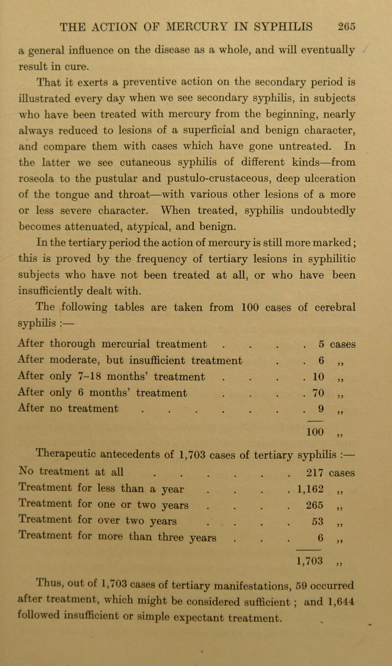 a general influence on the disease as a whole, and will eventually result in cure. That it exerts a preventive action on the secondary period is illustrated every day when we see secondary syphilis, in subjects who have been treated with mercury from the beginning, nearly always reduced to lesions of a superficial and benign character, and compare them with cases which have gone untreated. In the latter we see cutaneous syphilis of different kinds—from roseola to the pustular and pustulo-crustaceous, deep ulceration of the tongue and throat—with various other lesions of a more or less severe character. When treated, syphilis undoubtedly becomes attenuated, atypical, and benign. In the tertiary period the action of mercury is still more marked; this is proved by the frequency of tertiary lesions in syphilitic subjects who have not been treated at all, or who have been insufficiently dealt with. The following tables are taken from 100 cases of cerebral syphilis :— After thorough mercurial treatment . 5 cases After moderate, but insufficient treatment 6 y J After only 7-18 months’ treatment . 10 5 J After only 6 months’ treatment . 70 ? J After no treatment . 9 yy 100 yy Therapeutic antecedents of 1,703 cases of tertiary syphilis :— No treatment at all 217 cases Treatment for less than a year .... 1,162 yy Treatment for one or two years .... 265 yy Treatment for over two years 53 yy Treatment for more than three years 6 yy 1,703 yy Ihus, out of 1,703 cases of tertiary manifestations, 59 occurred after treatment, which might be considered sufficient; and 1,644 followed insufficient or simple expectant treatment.