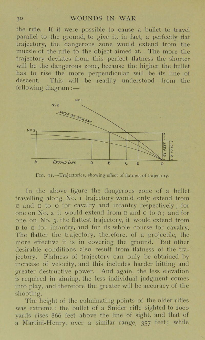 the rifle. If it were possible to cause a bullet to travel parallel to the ground, to give it, in fact, a perfectly flat trajectory, the dangerous zone would extend from the muzzle of the rifle to the object aimed at. The more the trajectory deviates from this perfect flatness the shorter will be the dangerous zone, because the higher the bullet has to rise the more perpendicular will be its line of descent. This will be readily understood from the following diagram :— NP I Fig. II.—Trajectories, showing effect of Hatness of trajectory. In the above figure the dangerous zone of a bullet travelling along No. i trajectory would only extend from C and E to O for cavalry and infantry respectively ; for one on No. 2 it would extend from b and c to o; and for one on No. 3, the flattest trajectory, it would extend from D to O for infantry, and for its whole course for cavalry. The flatter the trajectory, therefore, of a projectile, the more effective it is in covering the ground. But other desirable conditions also result from flatness of the tra- jectory. Flatness of trajectory can only be obtained by increase of velocity, and this includes harder hitting and greater destructive power. And again, the less elevation is required in aiming, the less individual judgment comes into play, and therefore the greater will be accuracy of the shooting. The height of the culminating points of the older rifles was extreme : the bullet of a Snider rifle sighted to 2000 yards rises 866 feet above the line of siglit, and that of a Martini-Henry, over a similar range, 357 feet; while