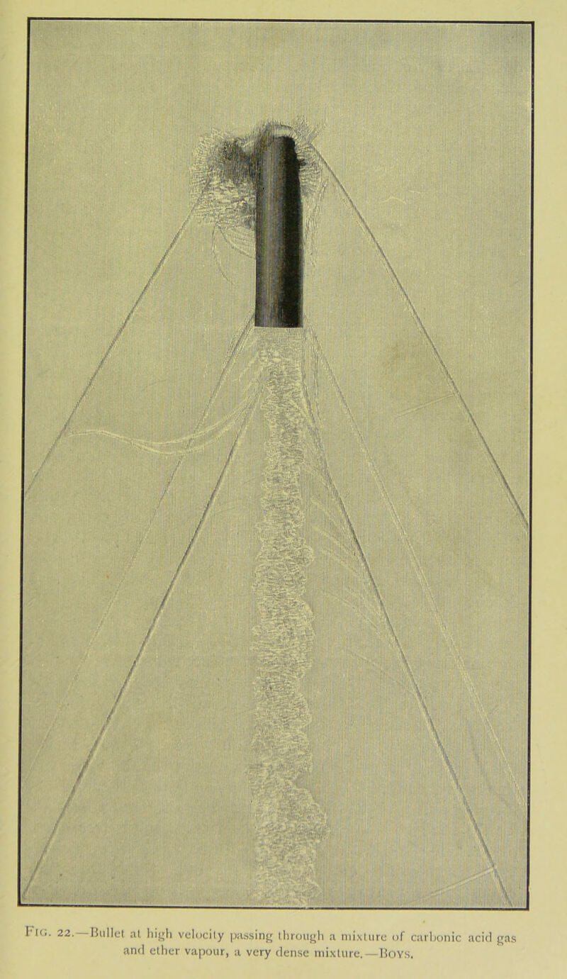 I It;. 22. IJullct at liif’li velocity passing llirougli a ini.xlure of carbonic acid gas and ether vapour, a very dense nii.xture.—Hoys.