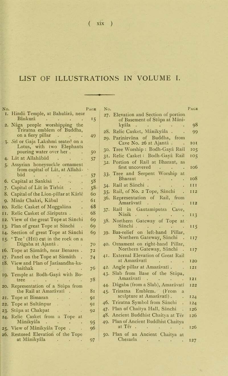 LIST OF ILLUSTRATIONS IN VOLUME I. No. Page 1. Hindu Temple, at Bahulara, near Bankura . . . . 15 2. Naga people worshipping the Triratna emblem of Buddha, on a fiery pillar ... 49 3. 5ri or Gaja Lakshmi seated on a Lotus, with two Elephants pouring water over her . . 50 4. Lat at Allahabad 57 5. Assyrian honeysuckle ornament from capital of Lat, at Allaha- ' bad 57 6. Capital at Sankisa ... 58 7. Capital of Lat in Tirhut . . 58 8. Capital of the Lion-pillar at Karle 60 9. Minar Chakri, Kabul . . 61 10. Relic Casket of Moggalana . 68 11. Relic Casket of Aariputra . . 68 12. View of the great Tope at Sanchi 69 13. Plan of great Tope at Sanchi 69 14. Section of great Tope at Sanchi 69 15. ‘ Tee ’ (Hti) cut in the rock on a Dagaba at Ajanta ... 70 16. Tope at Sarnath, near Benares . 72 17. Panel on the Tope at Sarnath . 74 18. View and Plan of Jarasandha-ka- baithak .... 76 19. Temple at Bodh-Gaya with Bo- tree ..... 78 20. Representation of a Stupa from the Rail at Amaravati . 81 21. Tope at Bimaran ... 91 22. Tope at Sultanpur ... 91 23. Stupa at Chakpat ... 92 24. Relic Casket from a Tope at Manikyala .... 95 25. View of Manikyala Tope . 96 26. Restored Elevation of the Tope at Manikyala ... 97 No. 27. Elevation and Section of portion of Basement of Stupa at Mani- kyfila ..... 28. Relic Casket, Manikyala . 29. Parinirvana of Buddha, from Cave No. 26 at Ajanta . 30. Tree Worship : Bodh-Gaya Rail 31. Relic Casket: Bodh-Gaya Rail 32. Portion of Rail at Bharaut, as first uncovered 33. Tree and Serpent Worship at Bharaut .... 34. Rail at Sanchi .... 35. Rail, of No. 2 Tope, Sanchi 36. Representation of Rail, from Amaravati .... 37. Rail in Gautamiputra Cave, Nasik ..... 38. Northern Gateway of Tope at Sanchi ..... 39. Bas-relief on left-hand Pillar, Northern Gateway, Sanchi 40. Ornament on right-hand Pillar, Northern Gateway, Sanchi . 41. External Elevation of Great Rail at Amaravati 42. Angle pillar at Amaravati . 43. Slab from Base of the Stupa, Amaravati .... 44. Dagaba (from a Slab), Amaravati 45. Triratna Emblem. (From a sculpture at Amaravati) . 46. Triratna Symbol from Sanchi 47. Plan of Chaitya Hall, Sanchi 48. Ancient Buddhist Chaitya at Ter 49. Plan of Ancient Buddhist Chaitya at Ter ..... 50. Plan of an Ancient Chaitya at Chezarla .... Page 98 99 101 105 '05 106 108 111 112 112 3 115 117 117 120 121 121 122 124 124 126 126 126 127