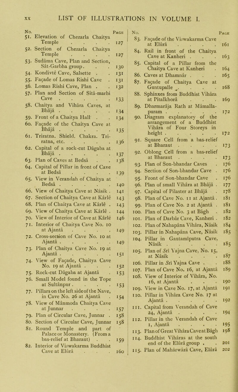 No. ^ Page 51. Elevation of Chezarla Chaitya Temple . . . .127 52. Section of Chezarla Chaitya Temple . . . .127 53. Sudama Cave, Plan and Section, Sat-Garbha group. . .130 54. Kondivte Cave, Salsette . . 131 55. Fa9ade of Lomas Rishi Cave . 131 56. Lomas Rishi Cave, Plan . .132 57. Plan and Section of Sita-marhi Cave 133 58. Chaitya and Vihara Caves, at Bhaja . . . . .134 59. Front of a Chaitya Hall . . 134 60. Fa$ade of the Chaitya Cave at Bhajd 135 61. Triratna. Shield. Chakra. Tri- ratna, etc. . . . .136 62. Capital of a rock-cut Dagaba at Bhaja 137 63. Plan of Caves at Bedsa . .138 64. Capital of Pillar in front of Cave at Bedsa . . . . 139 65. View in Verandah of Chaitya at Bedsa ..... 140 66. View of Chaitya Cave at Nasik . 141 67. Section of Chaitya Cave at Karle 143 68. Plan of Chaitya Cave at Karle . 143 69. View of Chaitya Cave at Karle . 144 70. View of Interior of Cave at Karle 146 71. Interior of Chaitya Cave No. 10 at Ajanta . . . .149 72. Cross-section of Cave No. 10 at Ajanta ..... 149 73. Plan of Chaitya Cave No. 19 at Ajanta 151 74. View of Fa9ade, Chaitya Cave No. 19 at Ajanta . . . 152 75. Rock-cut Dagaba at Ajanta . 153 76. Small Model found in the Tope at Sultanpur. . . . 153 77. Pillars on the left sideof the Nave, in Cave No. 26 at Ajanta . 154 78. View of MSnmoda Chaitya Cave atjunnar .... 157 79. Plan of Circular Cave, Junnar . 15S 80. Section of Circular Cave, Junnar 158 81. Round Temple and part of Palace or Monastery. (From a bas-relief at Bharaut) . 159 82. Interior of Virwakarma Buddhist Cave at Elura . . .160 No. Page 83. Fa9ade of the Virwakarma Cave at Elura . . . .161 84. Rail in front of the Chaitya Cave at Kanheri . . .163 85. Capital of a Pillar from the Chaitya Cave at Kanheri . 164 86. Caves at Dhamn&r . . 165 87. Fa9ade of Chaitya Cave at Guntupalle .... 168 88. Sphinxes from Buddhist Vihara at Pitalkhora . . .169 89. Dharmaraja Rath at Mamalla- puram . . . . .172 90. Diagram explanatory of the arrangement of a Buddhist Vihara of Four Storeys in height . . . . .172 91. Square Cell from a bas-relief at Bharaut . . . -173 92. Oblong Cell from a bas-relief at Bharaut . . . 173 93. Plan of Son-bhandar Caves . 176 94. Section of Son-bhandar Cave . 176 95. Front of Son-bhandar Cave . 176 96. Plan of small Vihara at Bhaja . 177 97. Capital of Pilaster at Bhaja . 178 98. Plan of Cave No. 11 at Ajanta . 1S1 99. Plan of Cave No. 2 at Ajanta . 181 100. Tlan of Cave No. 3 at Bagh . 1S2 101. Plan of Darbar Cave, Kanheri . 182 102. Plan of Nahapana Vihara, Nasik 184 103. Pillar in Nahapana Cave, Nasik 185 104. Pillar in Gautamiputra Cave, Nasik 185 103. Plan of .Sri Yajna Cave, No. 15, at Nasik .... 187 106. Pillar in 5ri Yajna Cave . . 188 107. Plan of Cave No. 16, at Ajanta 189 105. View of Interior of Vihara, No. 16, at Ajanta . . .190 109. View in Cave No. 17, at Ajanta 191 110. Pillar in Vihara Cave No. 17 at Ajanta . . . . .192 111. Capital from Verandah of Cave 24, Ajant& .... 194 112. Pillar in the Verandah of Cave 1, Ajanta . . . 195 113. Planof Great Vihara CavealBagh 198 114. Buddhist Viharas at the south end of the Elura group . . 201 115. Plan of Maharwara Cave, Elura 202